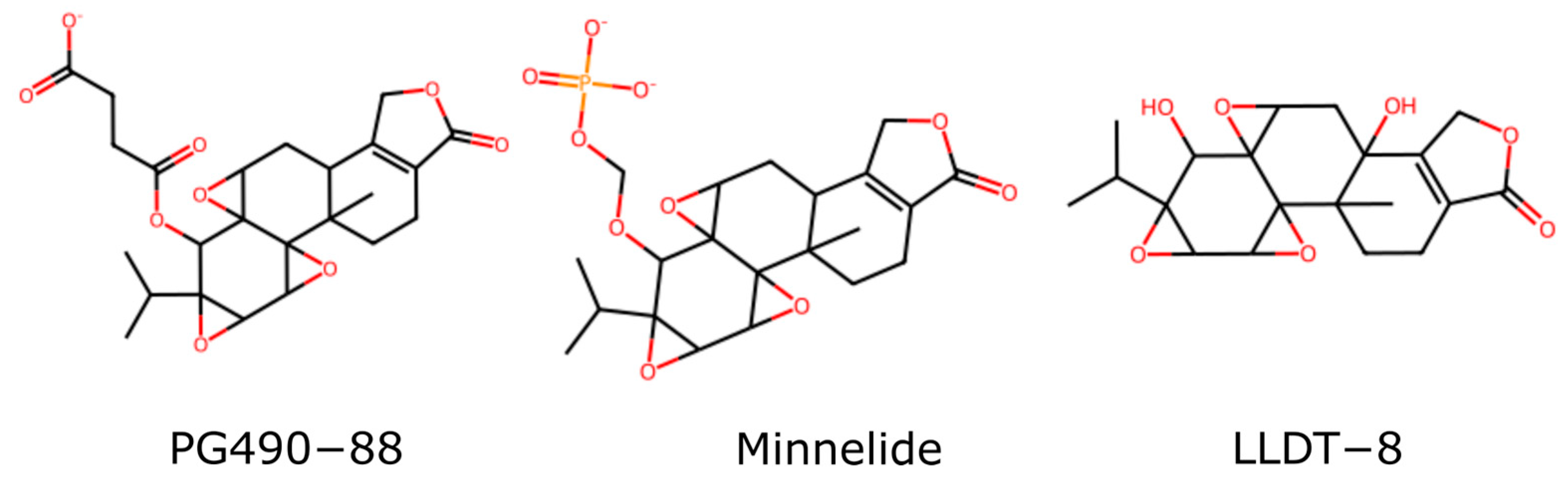 Genes 15 01287 g002 Genes 15 01287 g002