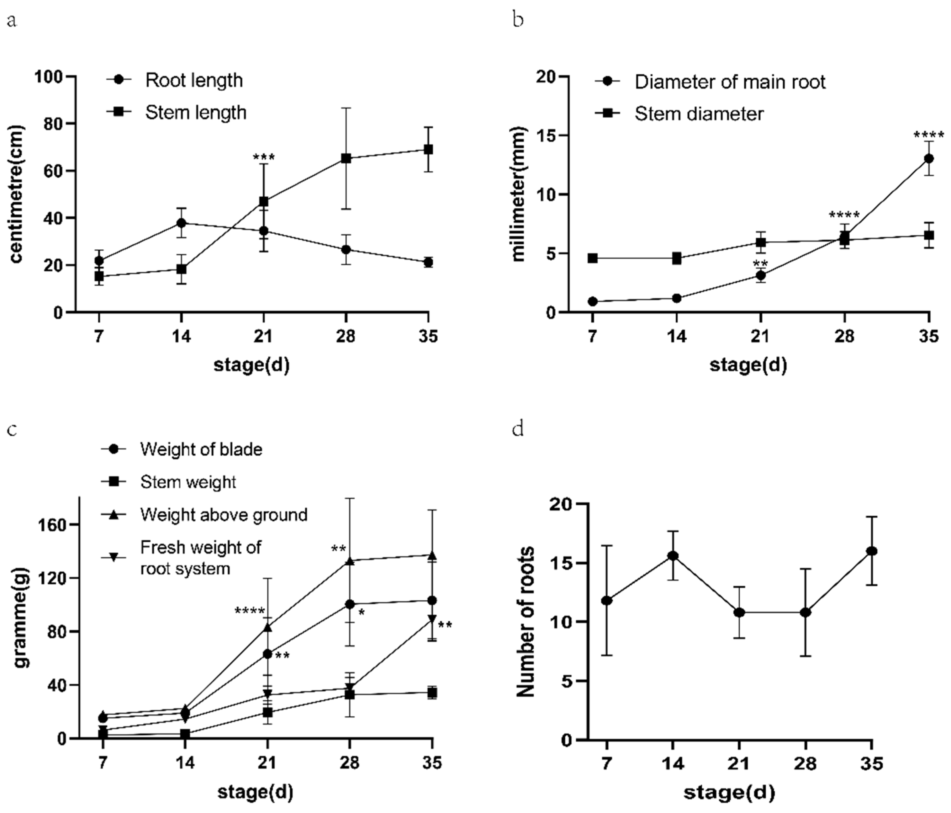 Genes 15 01319 g001 Genes 15 01319 g001