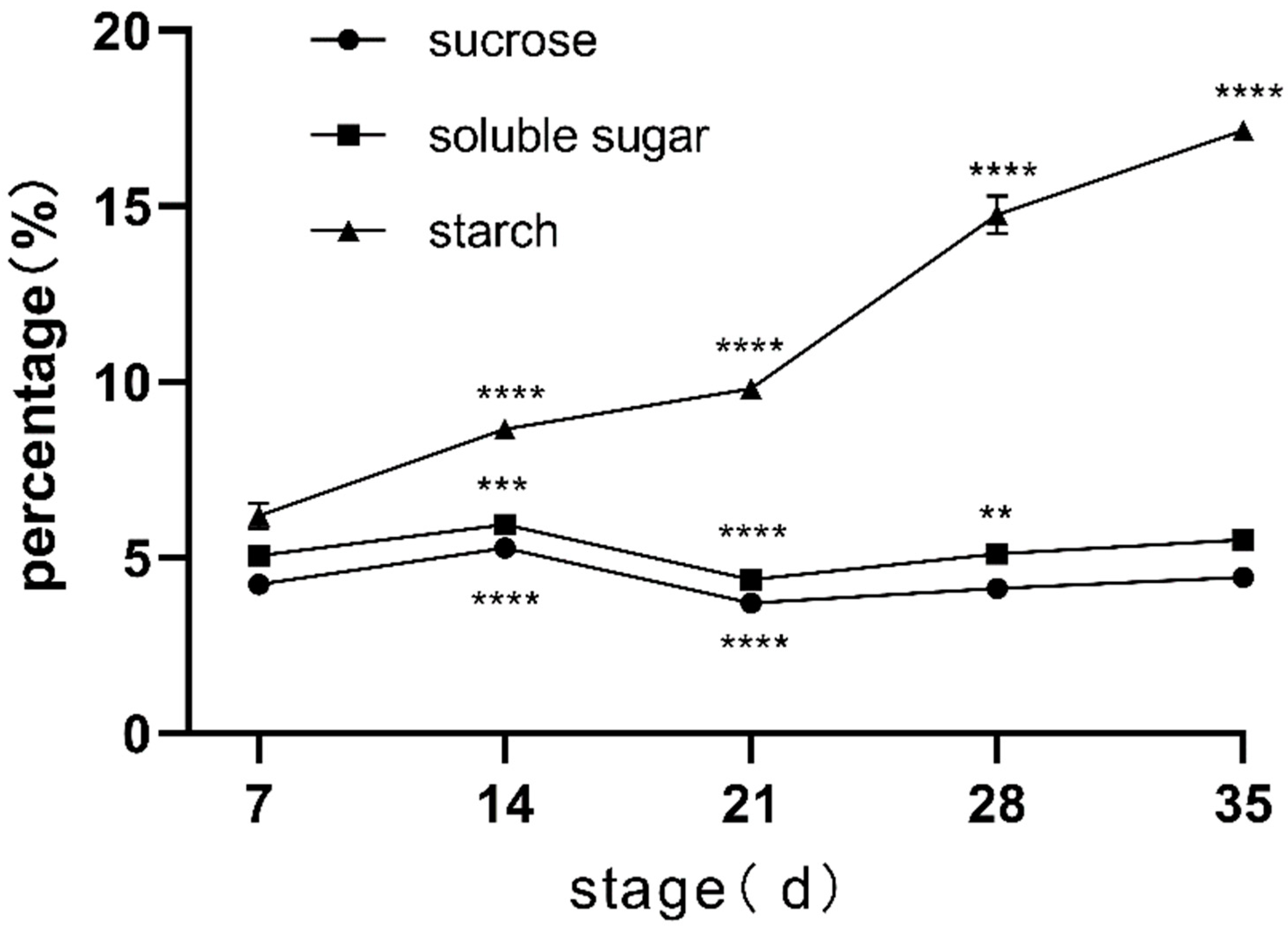 Genes 15 01319 g003 Genes 15 01319 g003