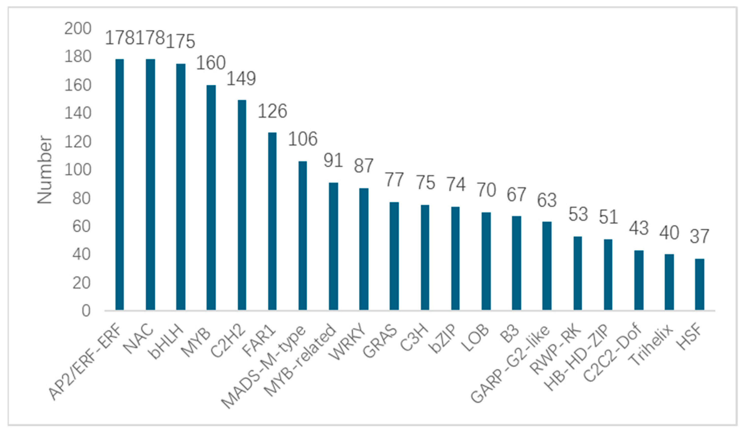 Genes 15 01319 g006 Genes 15 01319 g006