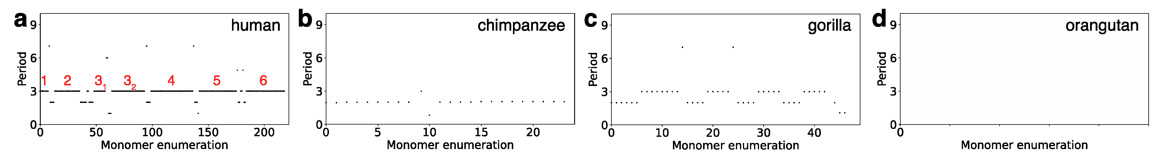 Genes 15 01598 g004 Genes 15 01598 g004