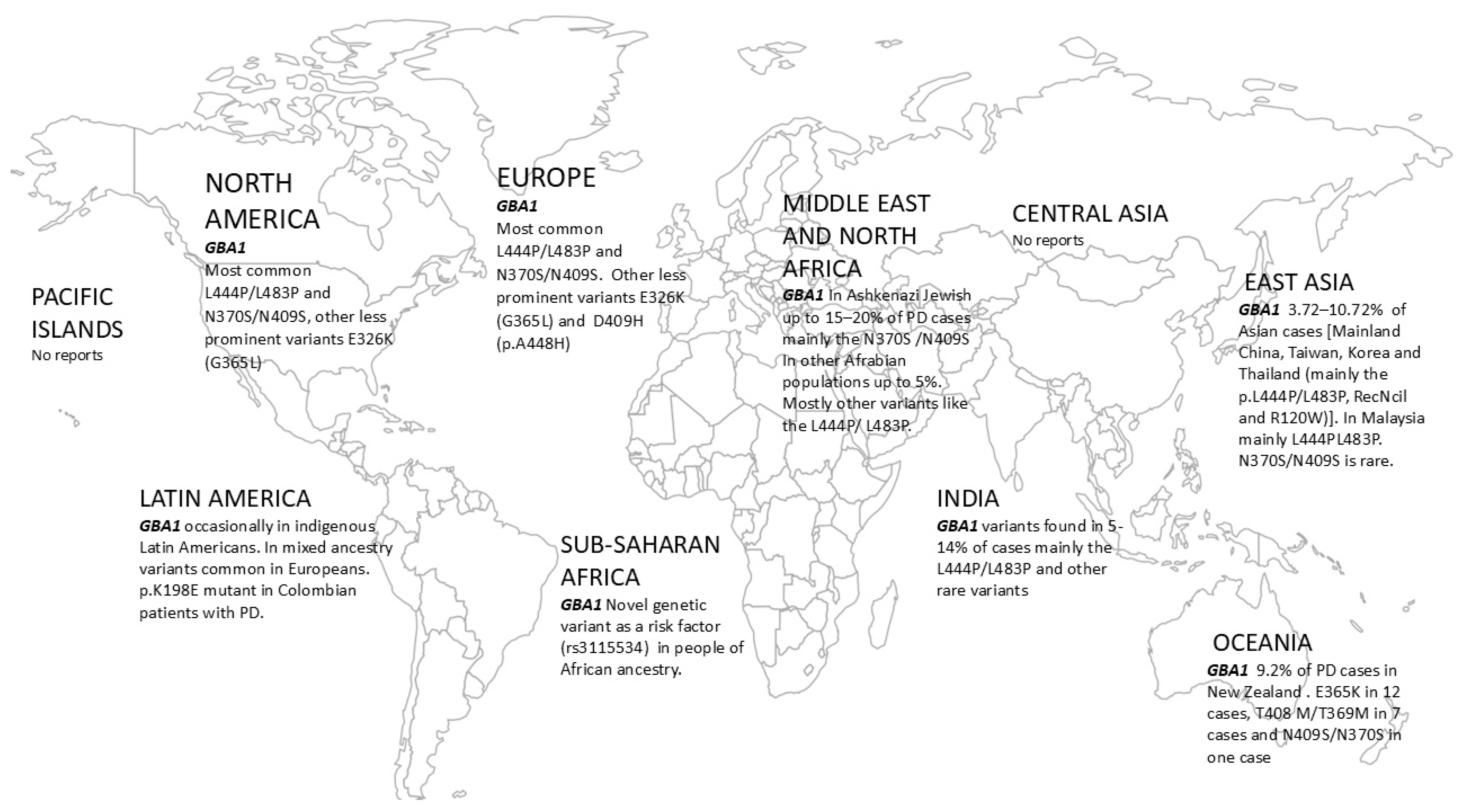Genes 15 01605 g001 Genes 15 01605 g001
