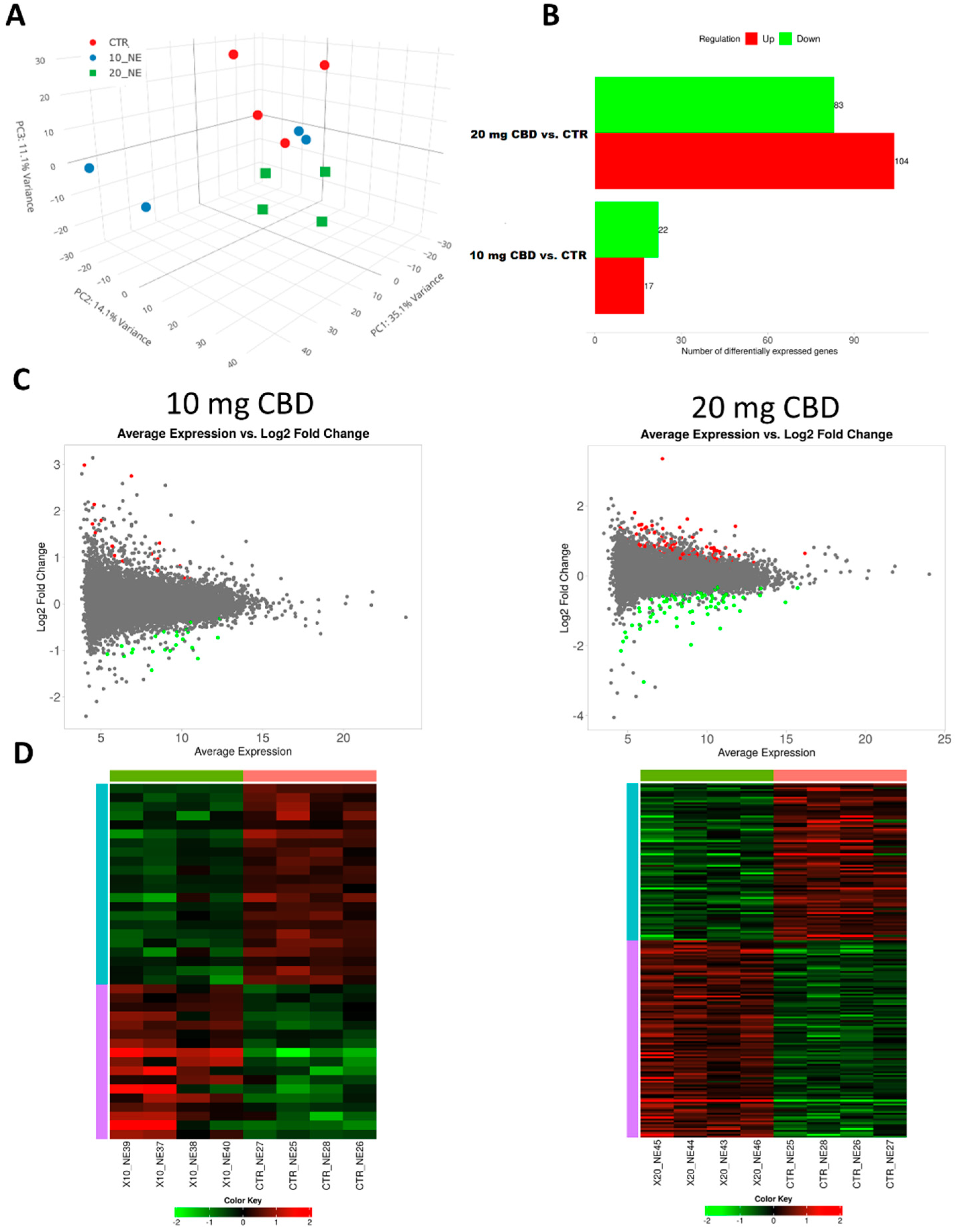 Genes 15 01640 g001