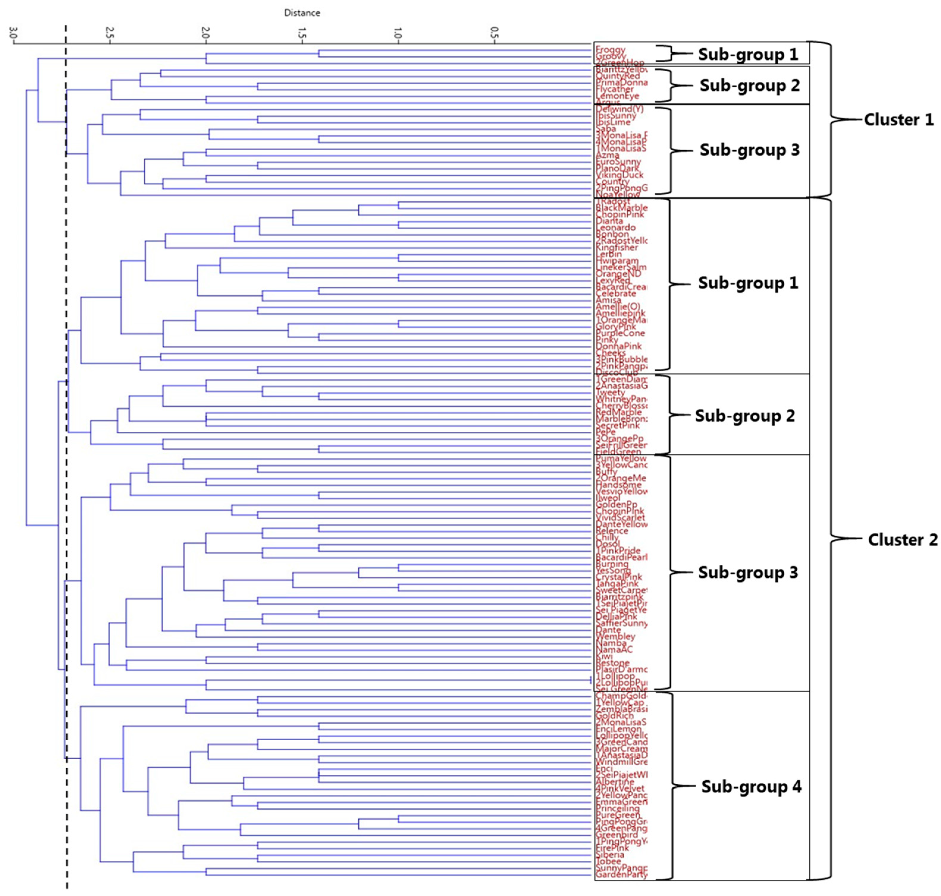 Genes 16 00081 g003 Genes 16 00081 g003