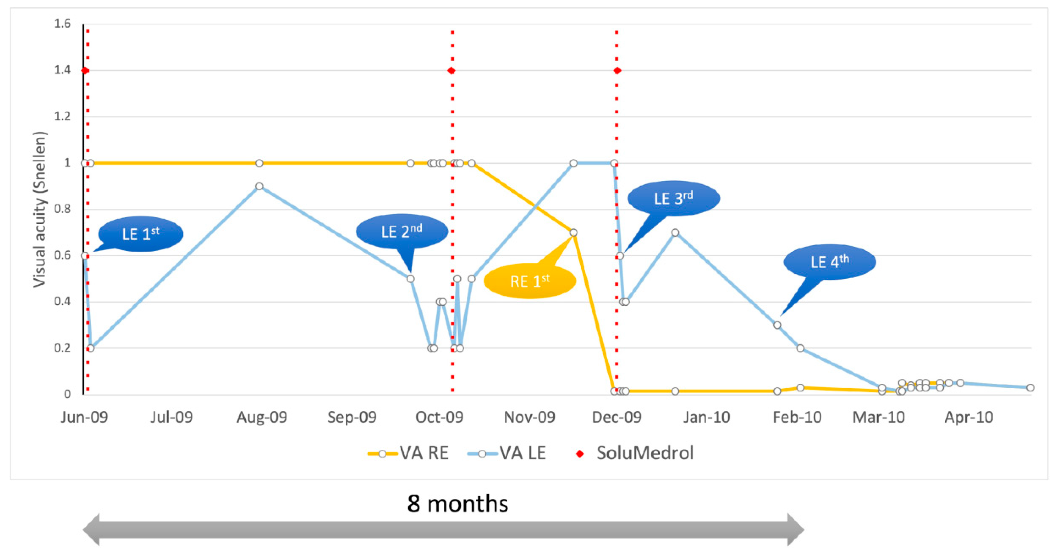 Genes 16 00108 g001 Genes 16 00108 g001