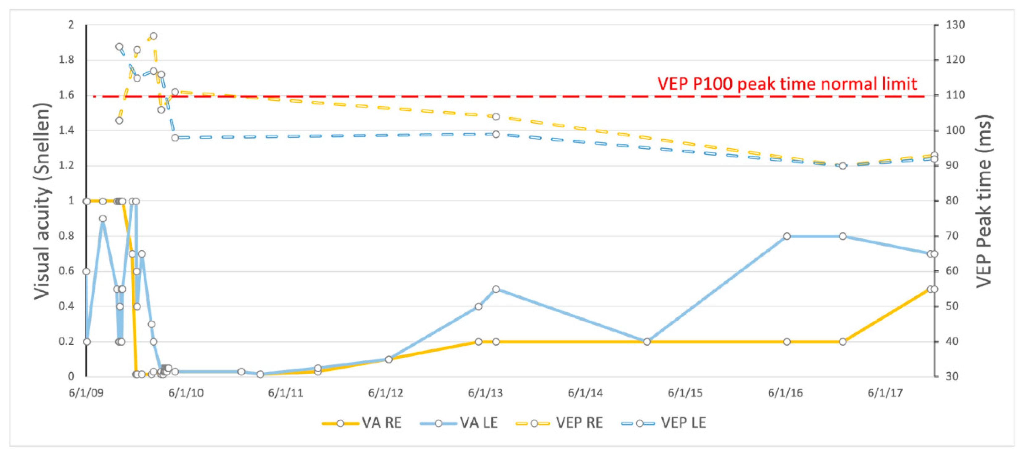 Genes 16 00108 g006 Genes 16 00108 g006