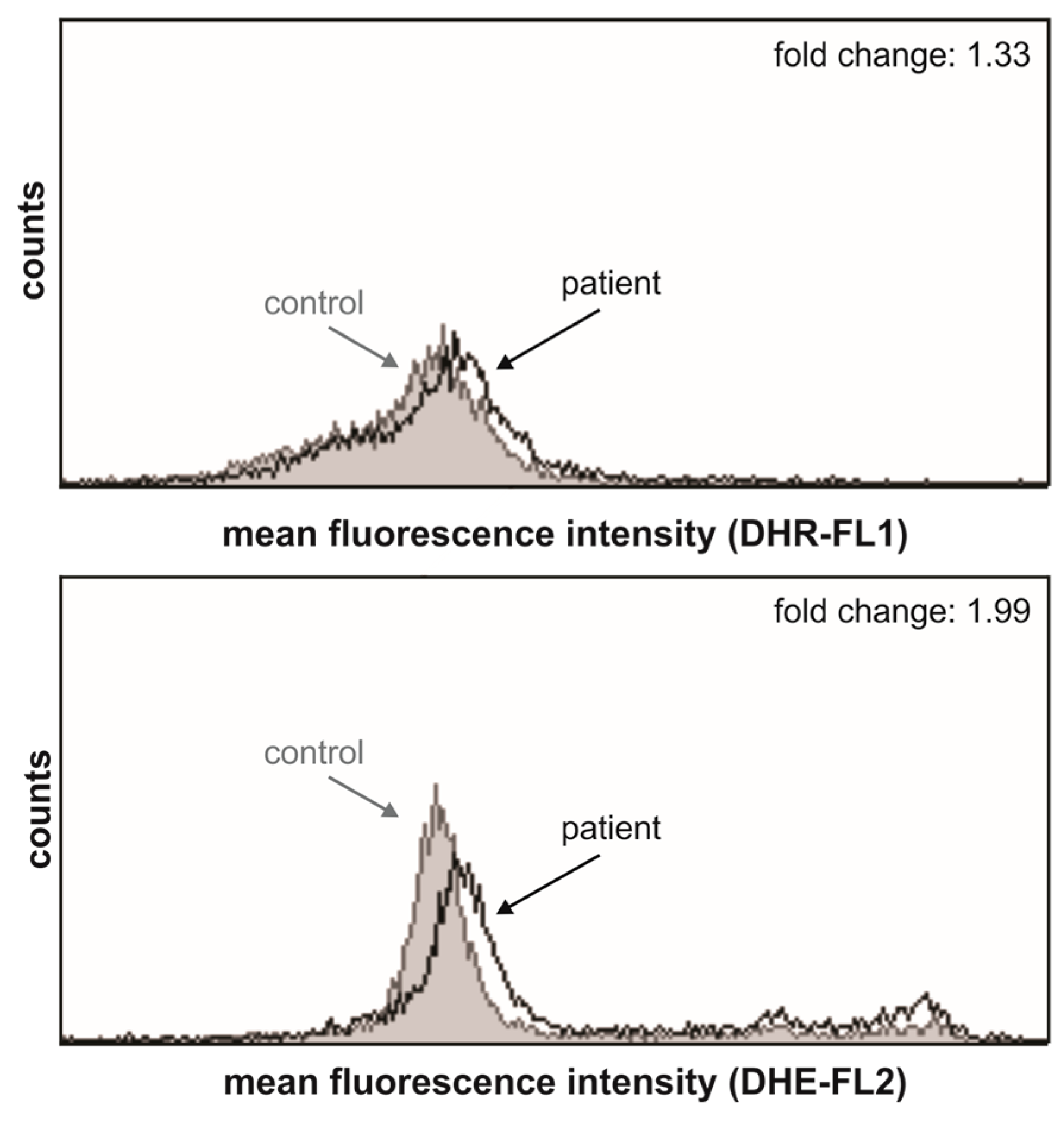 Genes 16 00108 g008 Genes 16 00108 g008