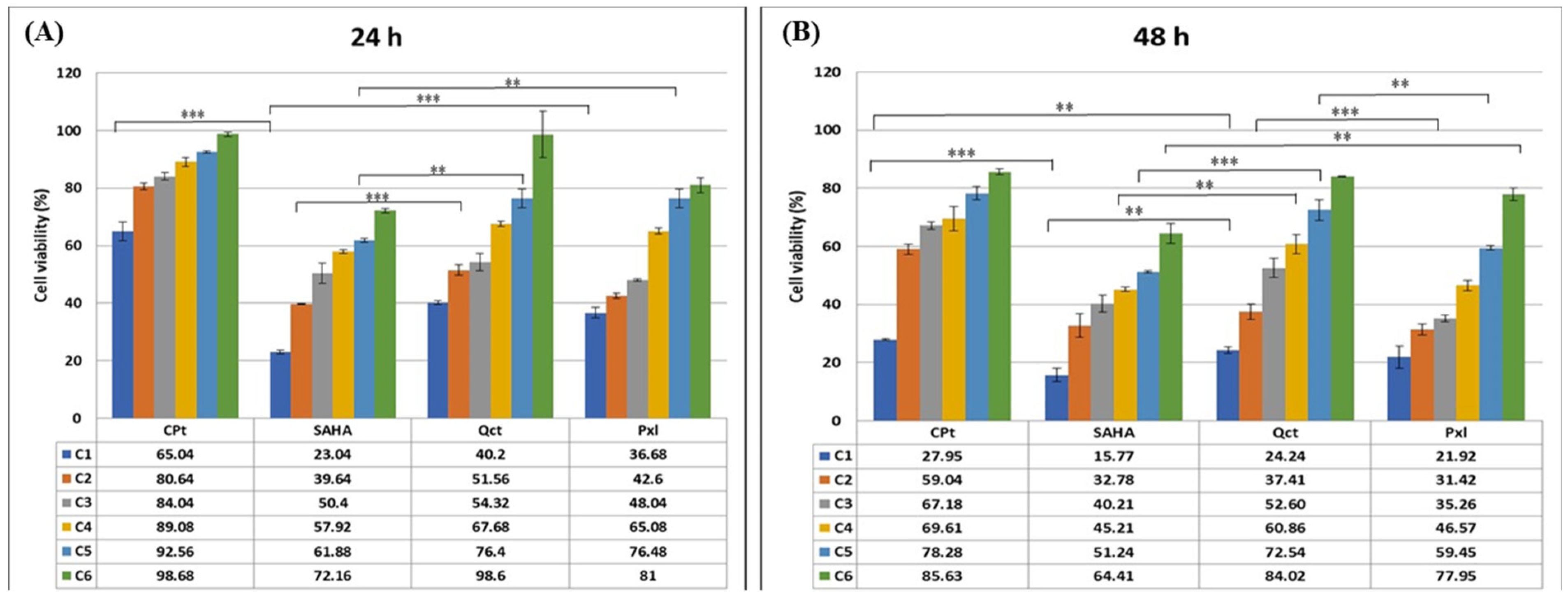 Genes 16 00138 g001