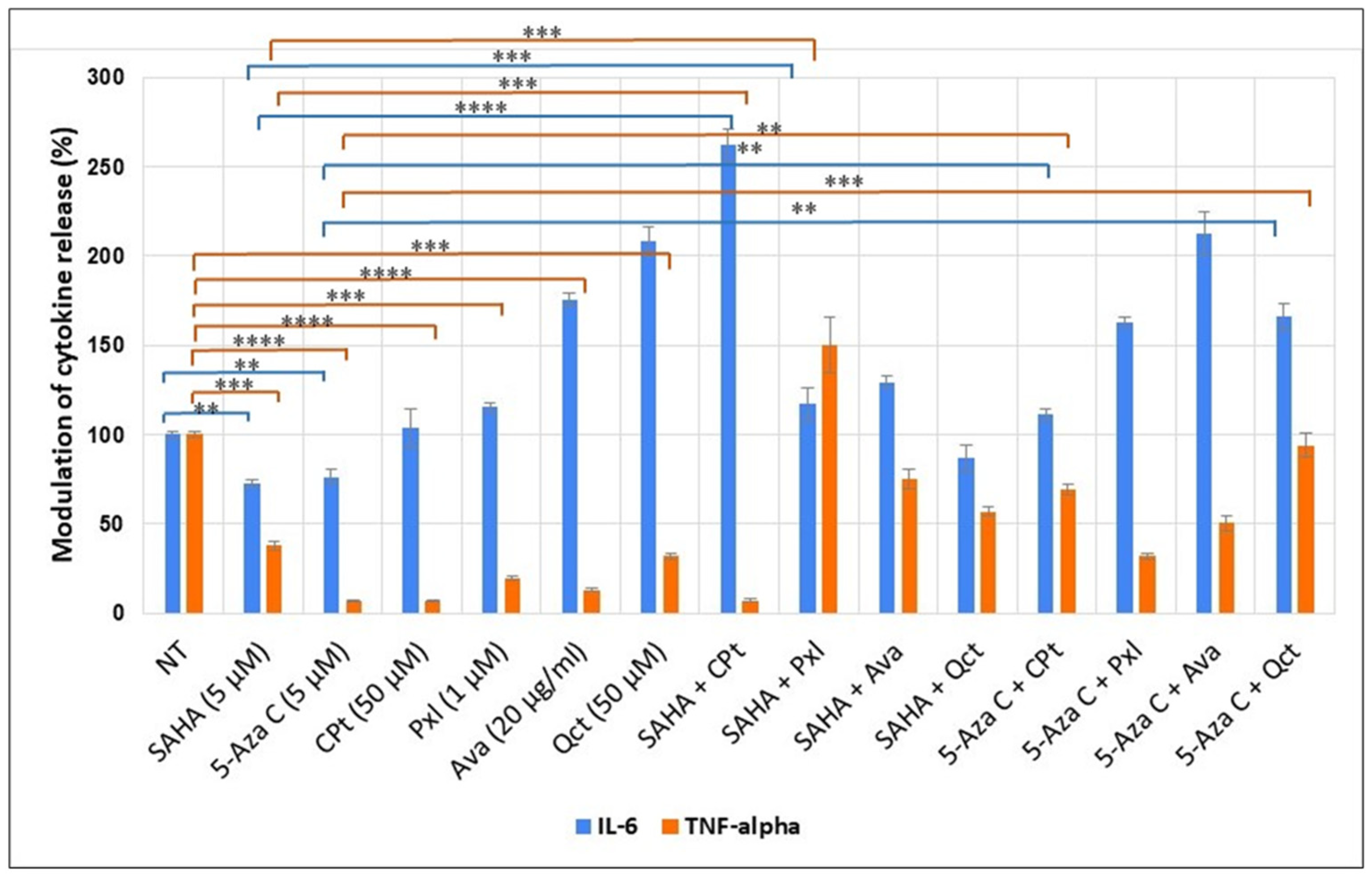 Genes 16 00138 g003
