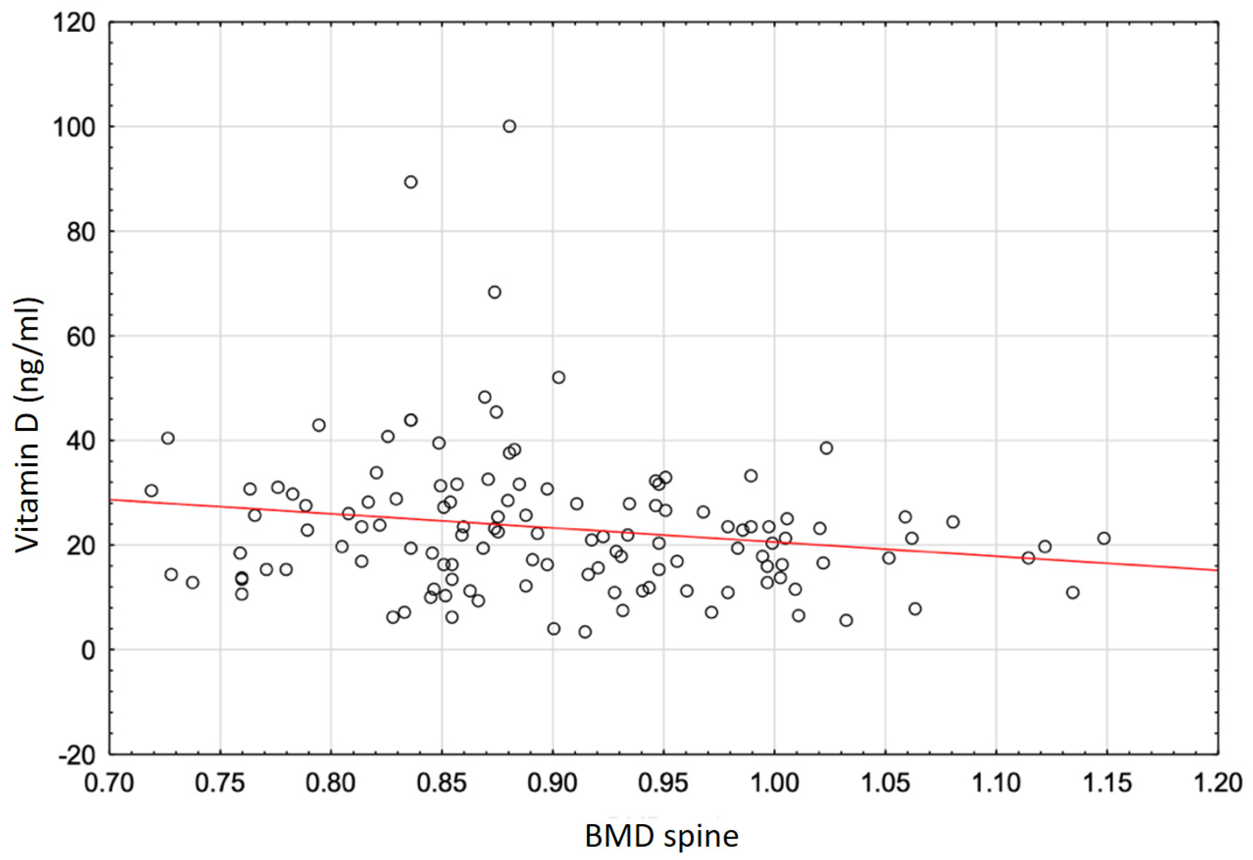 Genes 16 00337 g002 Genes 16 00337 g002