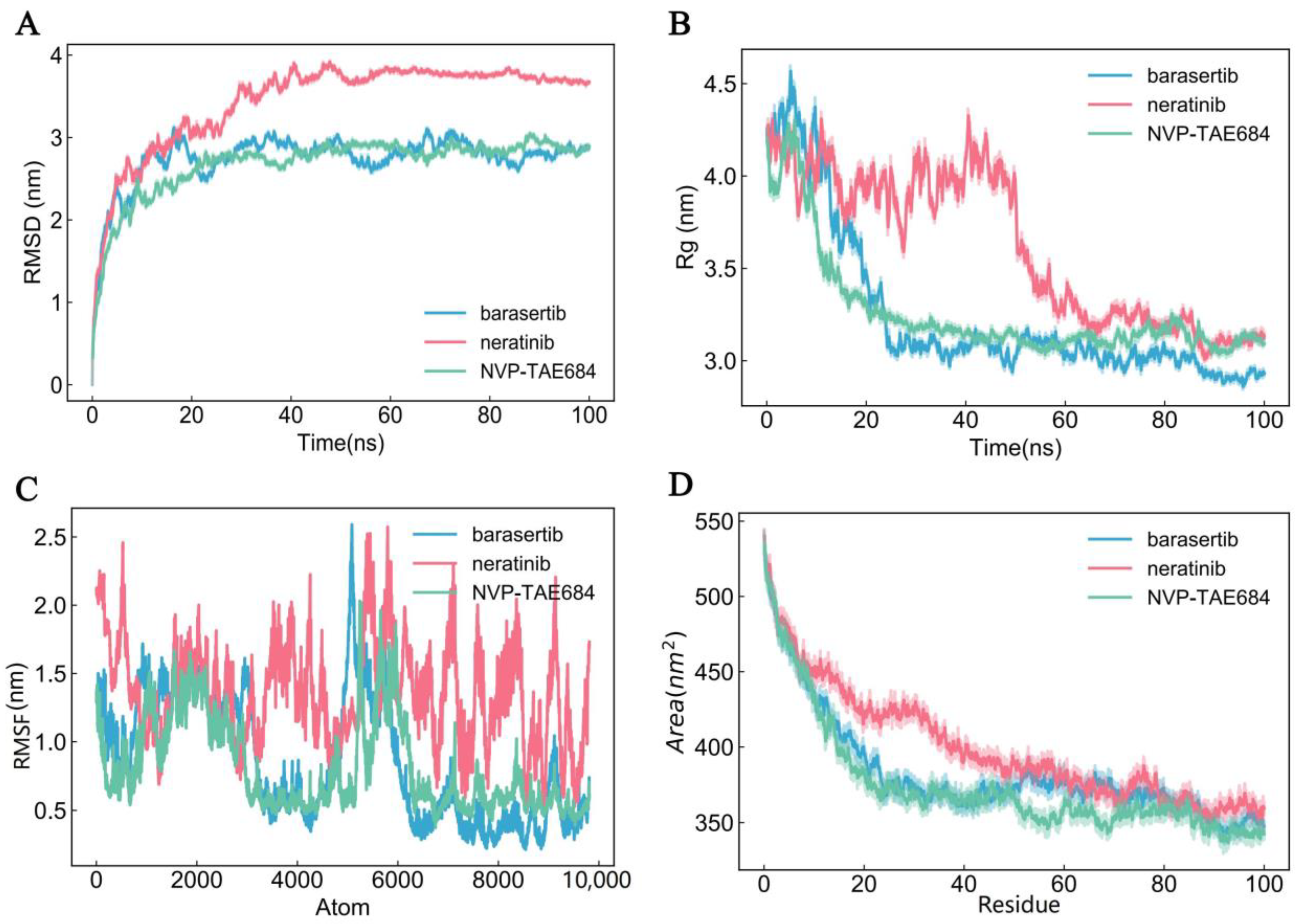 Genes 16 00339 g008