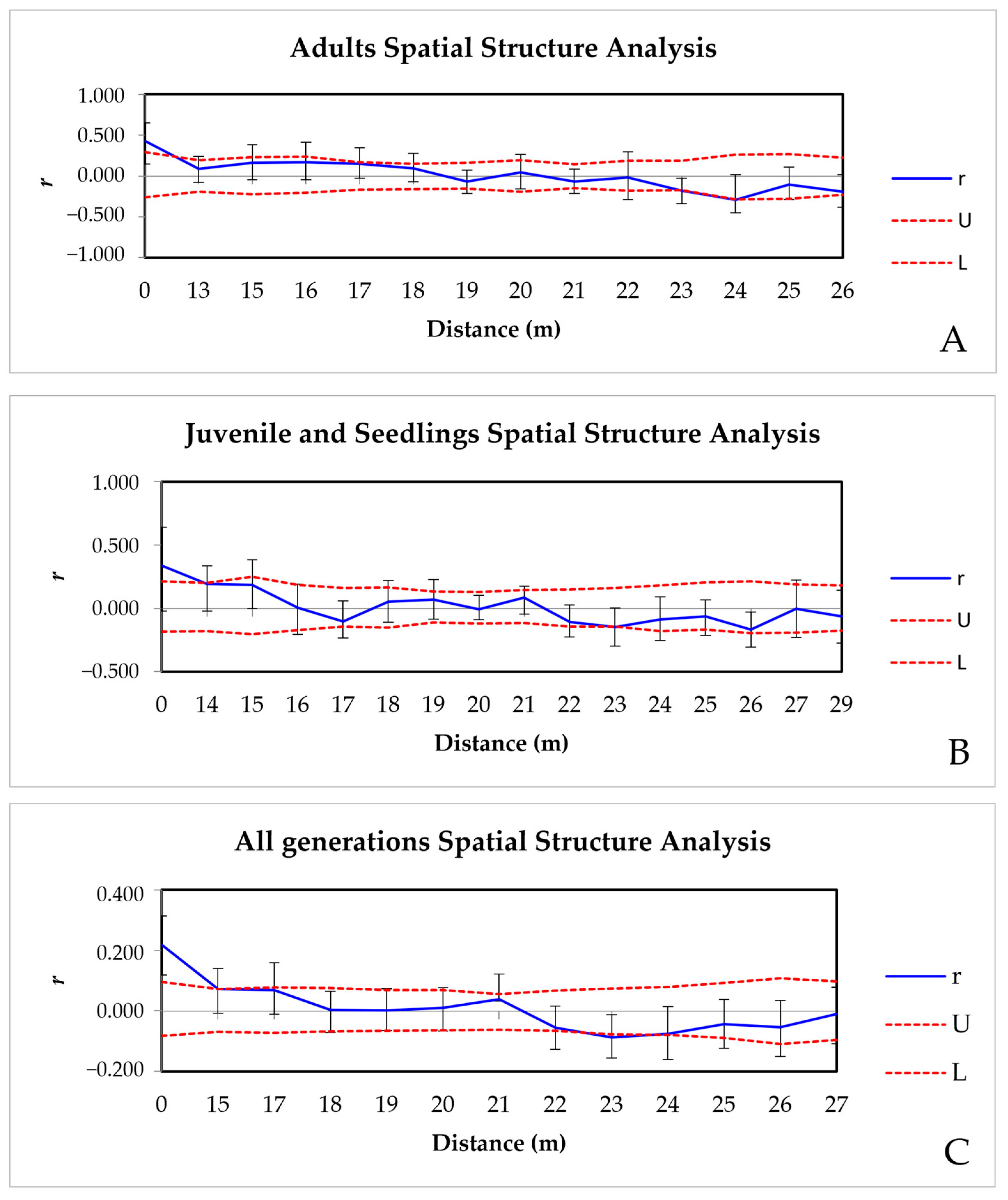 Genes 16 00388 g007 Genes 16 00388 g007