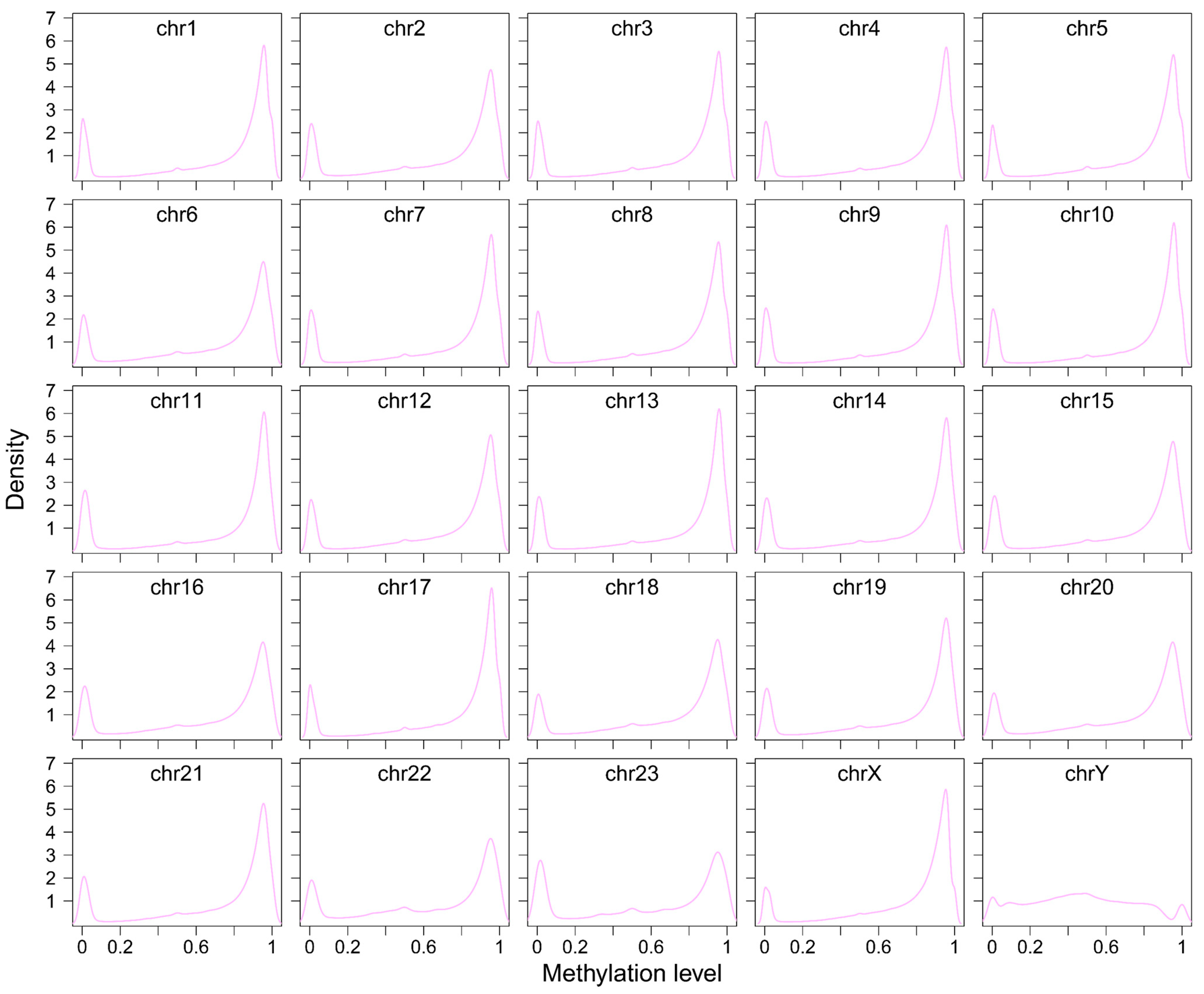 Genes 16 00397 g0a14 Genes 16 00397 g0a14