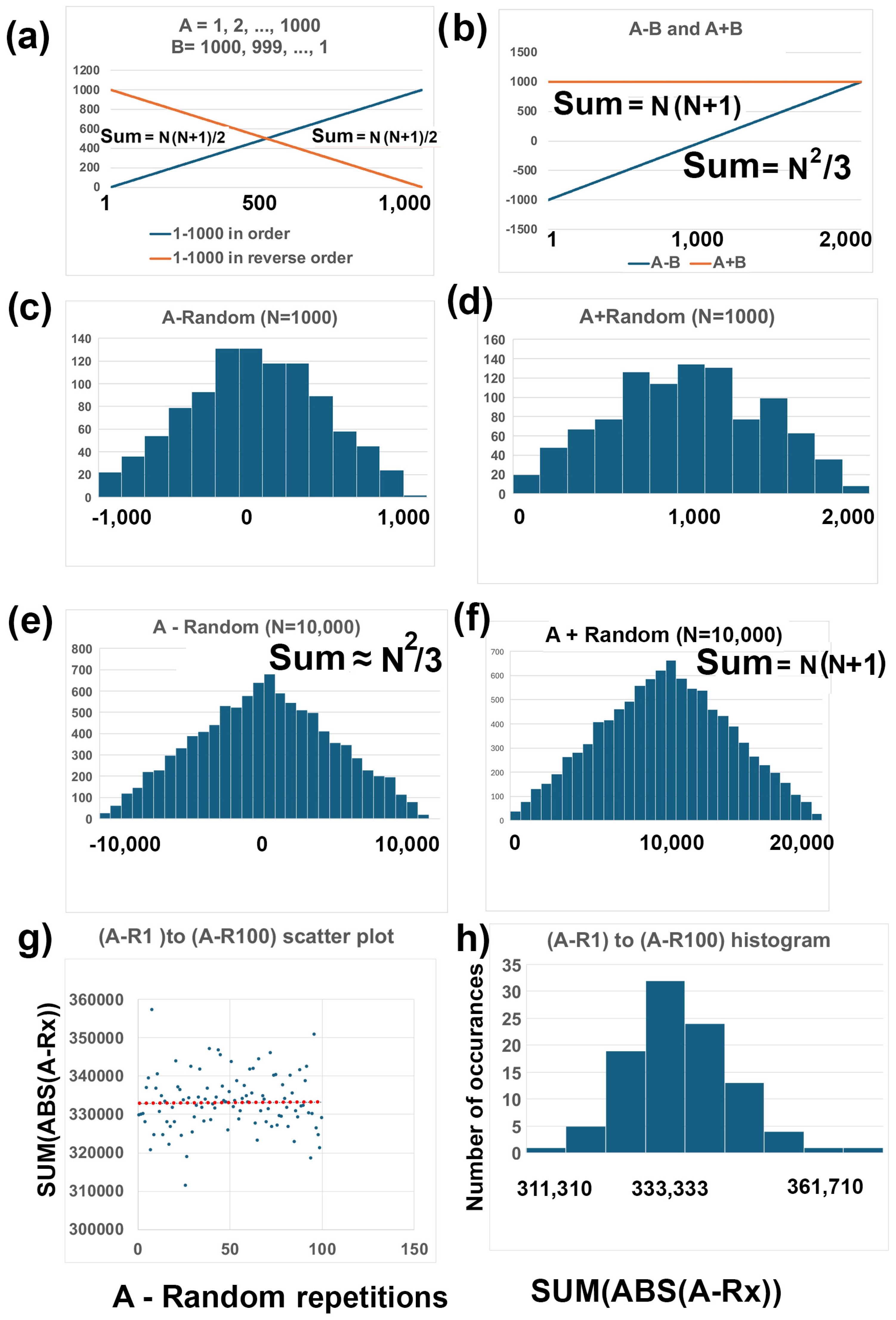 Genes 16 00432 g006