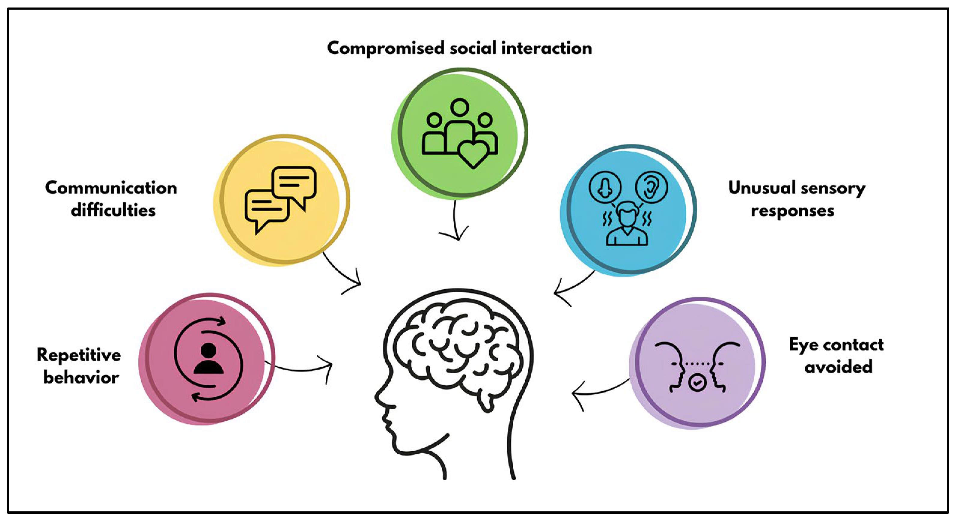 Genes 16 00478 g001 Genes 16 00478 g001