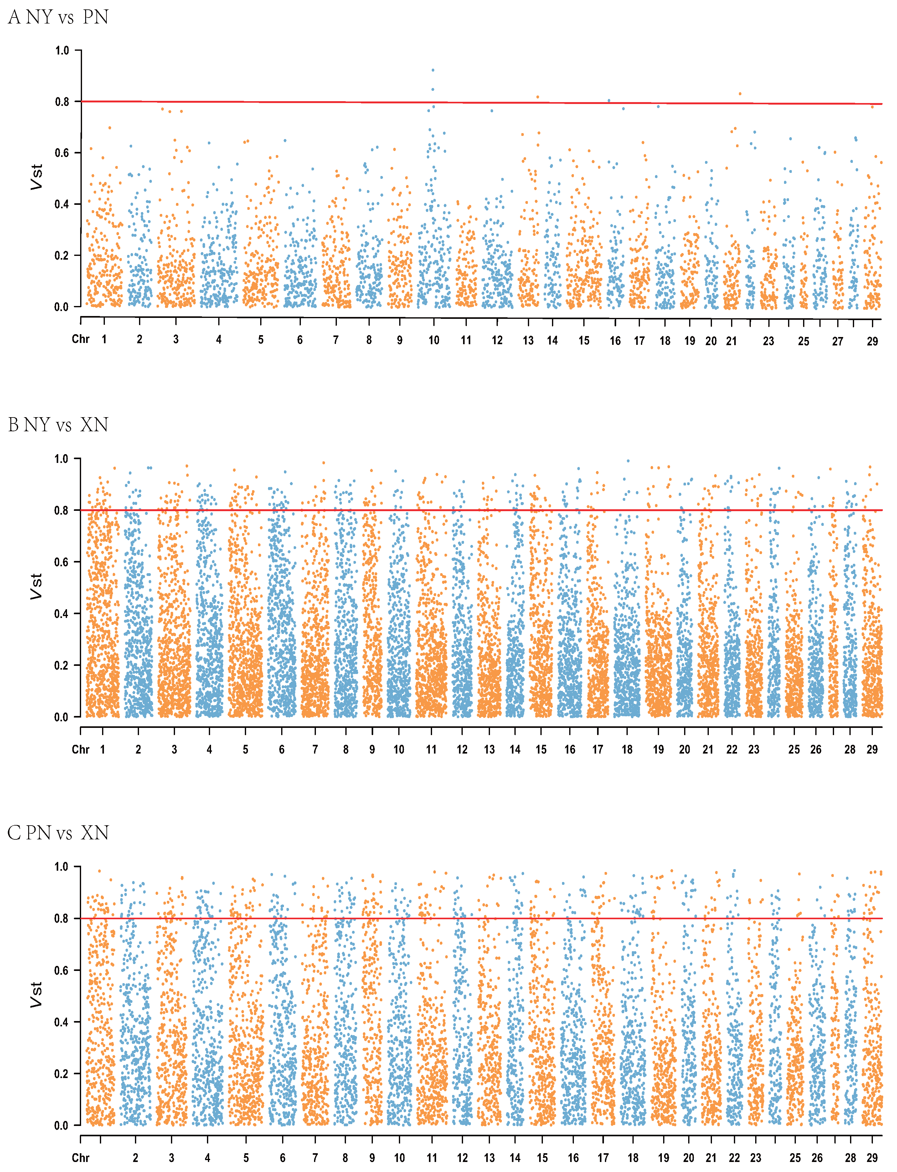 Genes 16 00568 g002