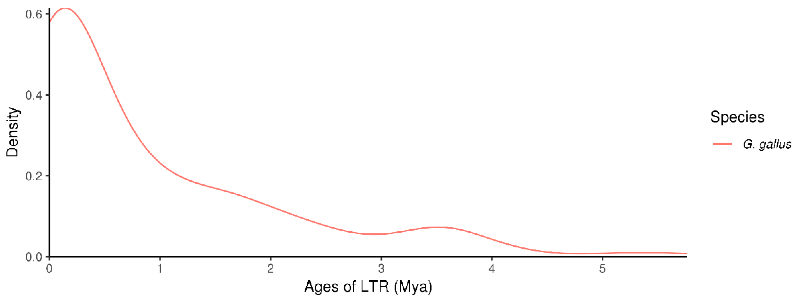 Genes 16 00627 g007 Genes 16 00627 g007