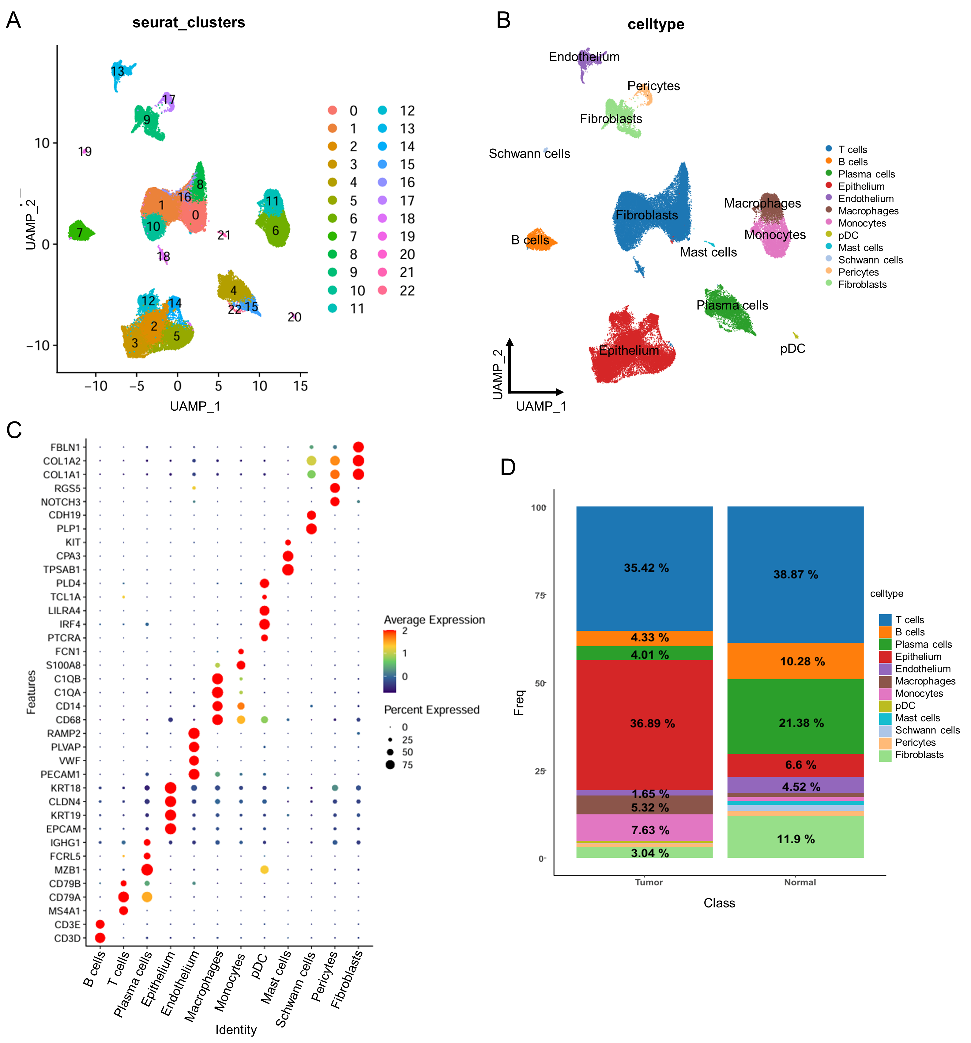 Genes 16 00696 g006
