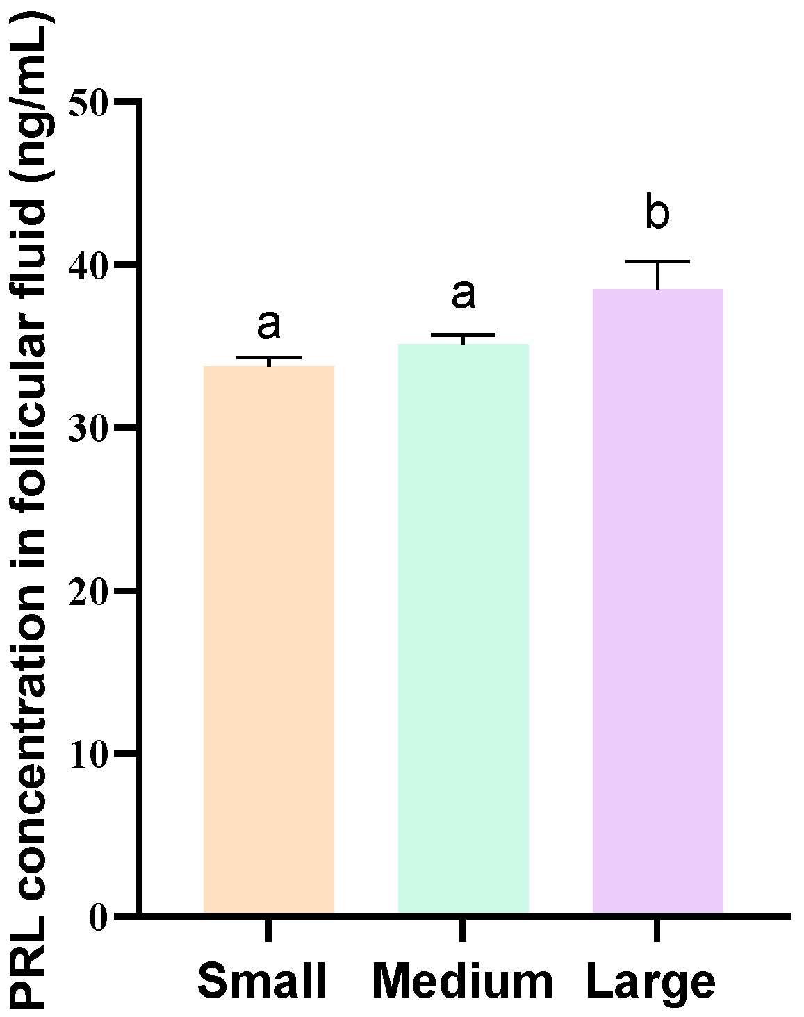 Genes 16 00774 g002 Genes 16 00774 g002