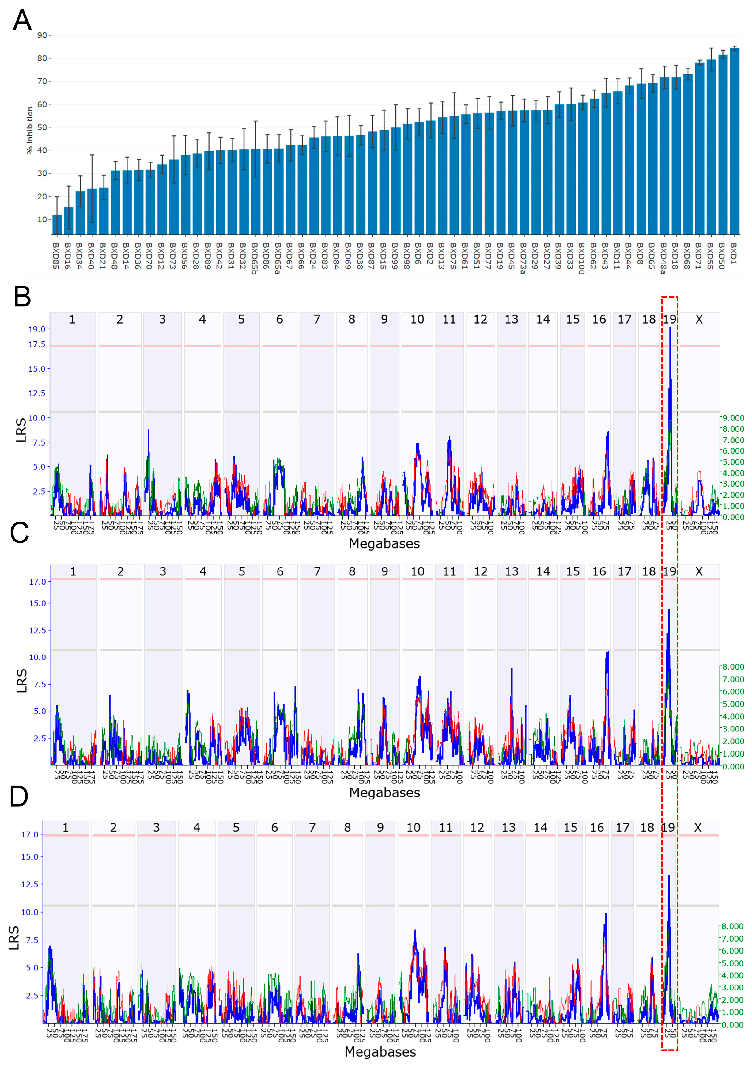 Genes 16 01139 g001 Genes 16 01139 g001