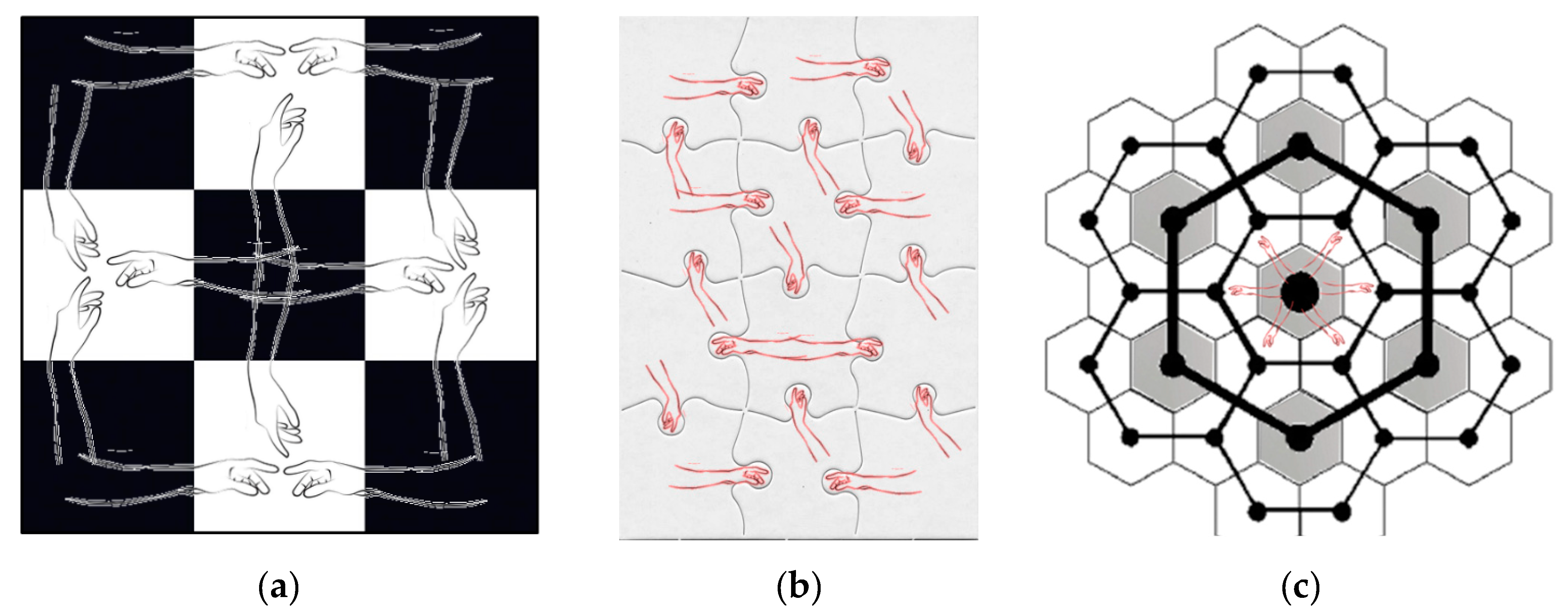 Geographies 03 00028 g005