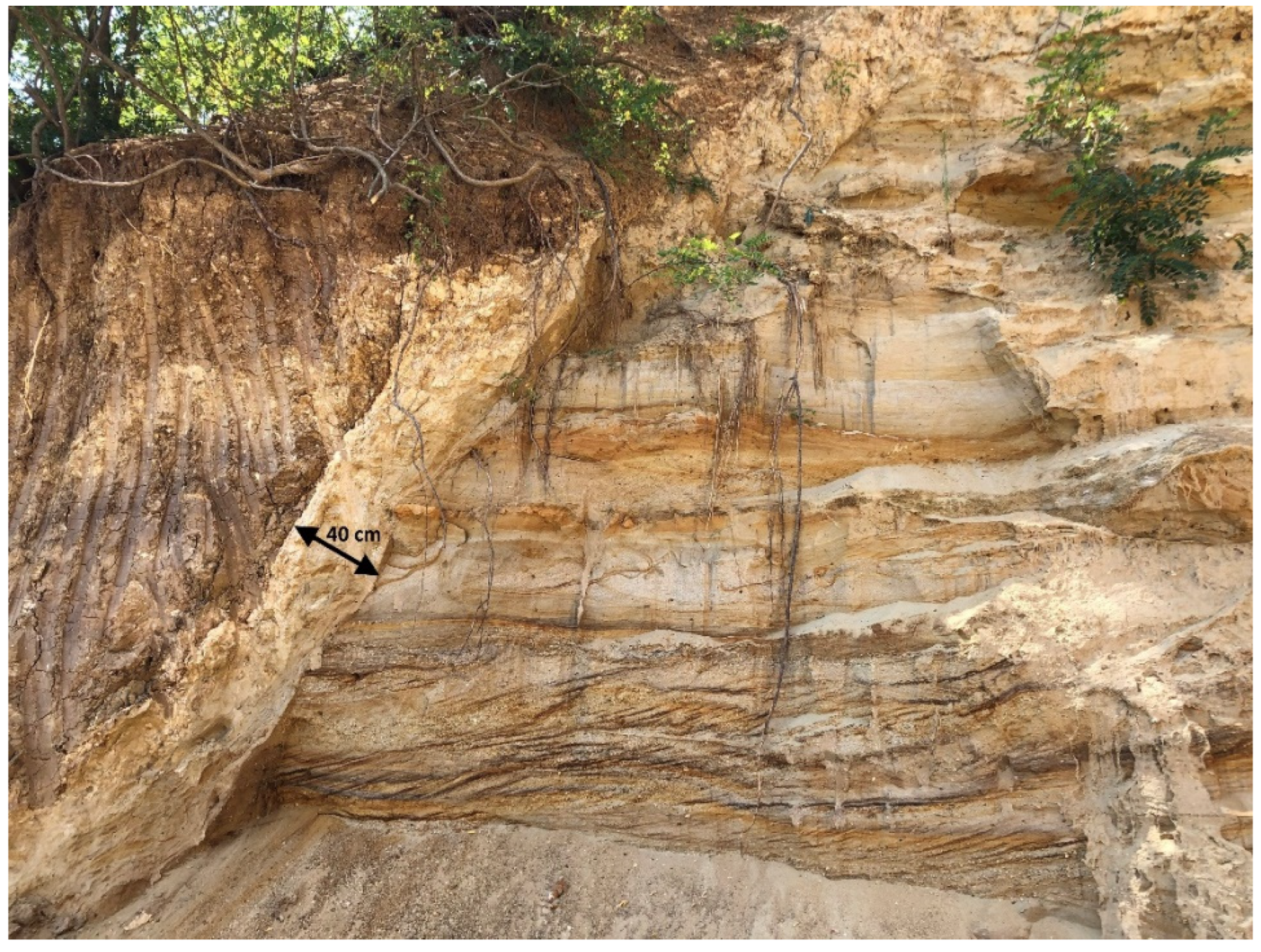 Geographies 03 00040 g007