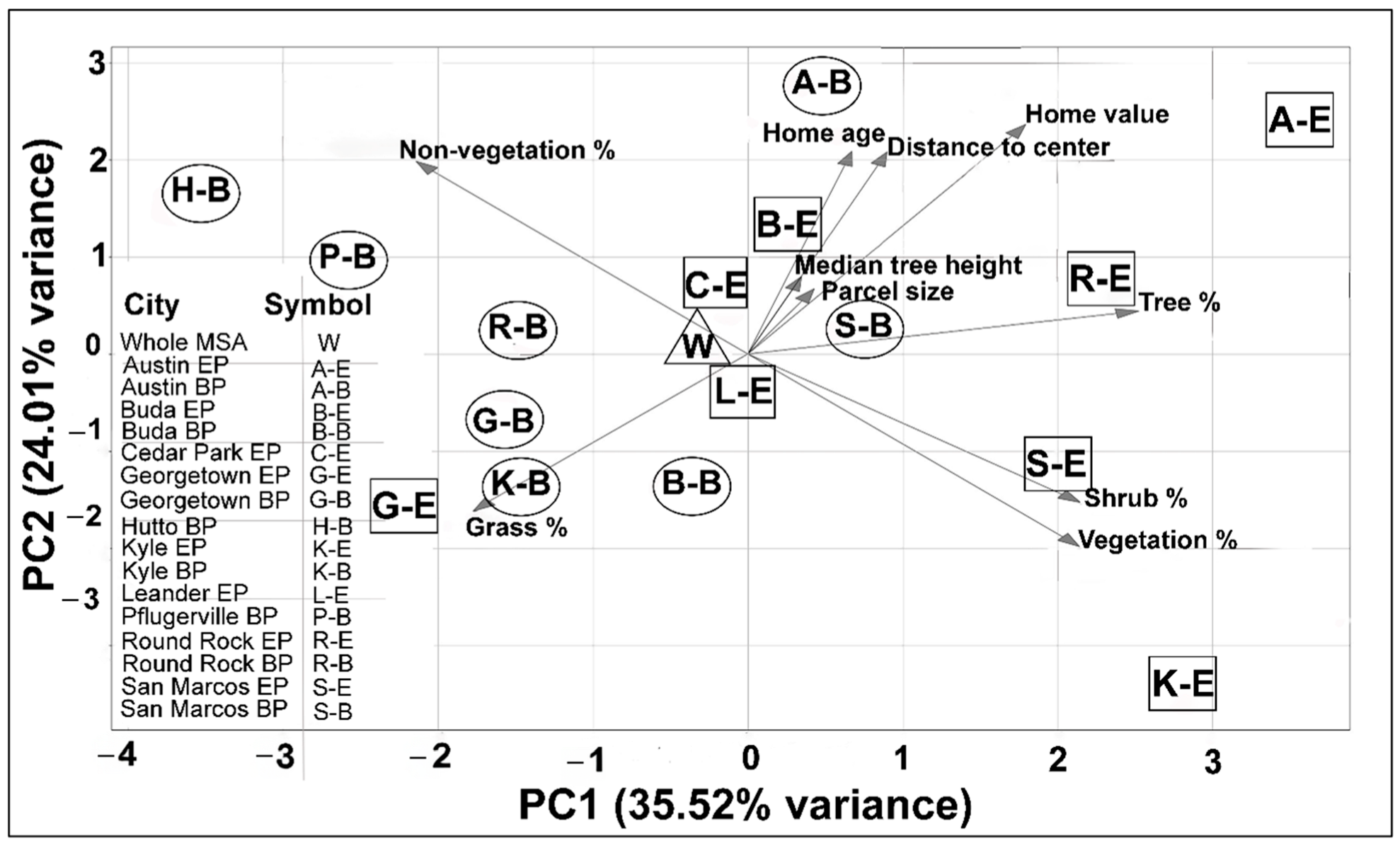 Geographies 05 00011 g004