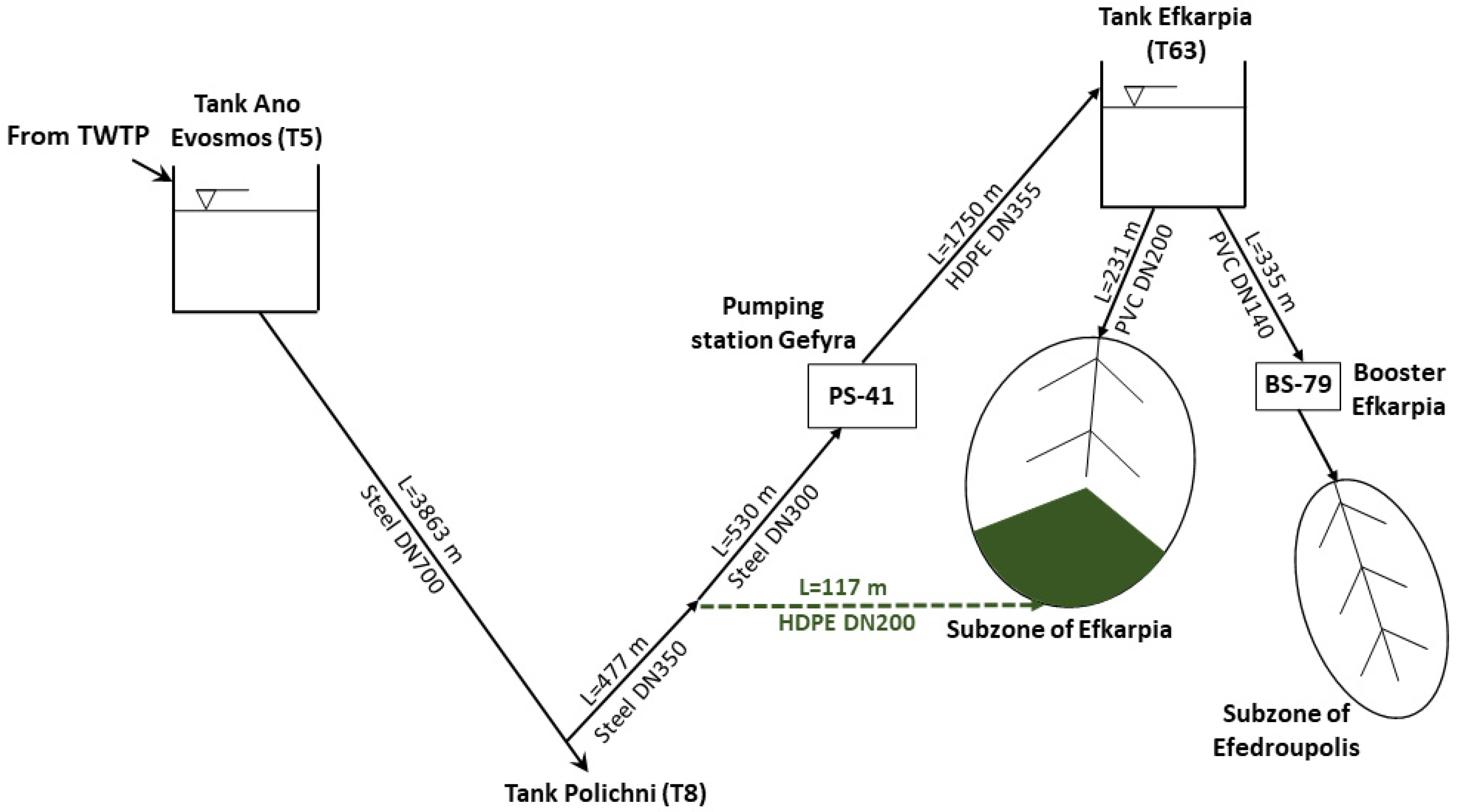 Geographies 05 00017 g002
