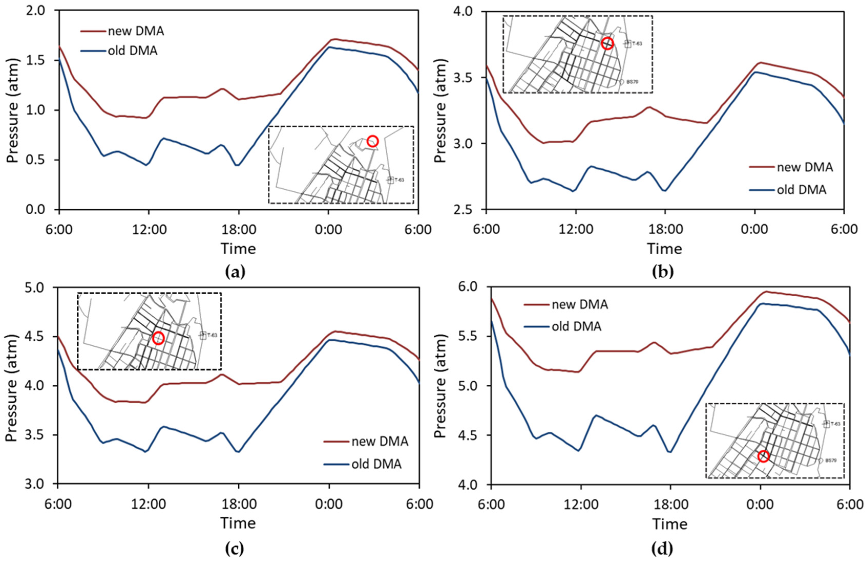 Geographies 05 00017 g011
