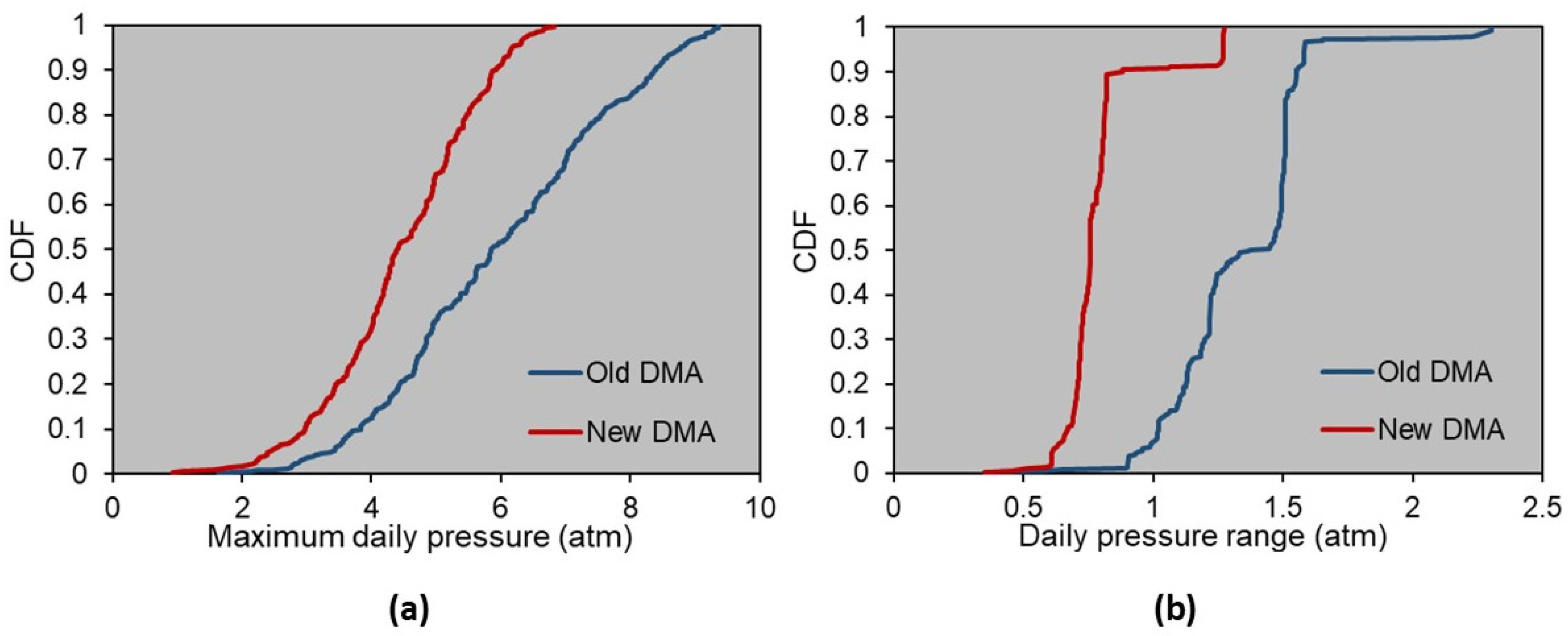 Geographies 05 00017 g012