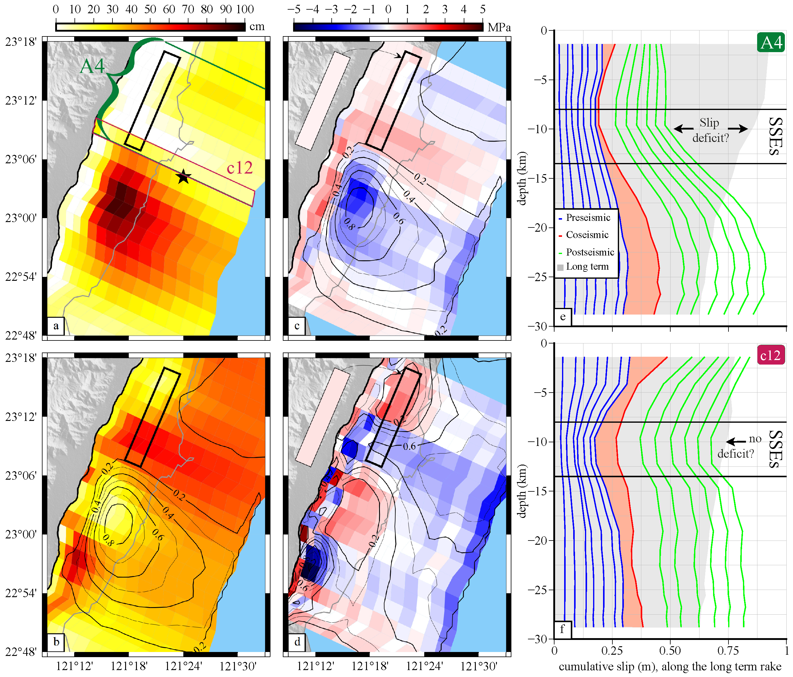 Geohazards 02 00010 g014