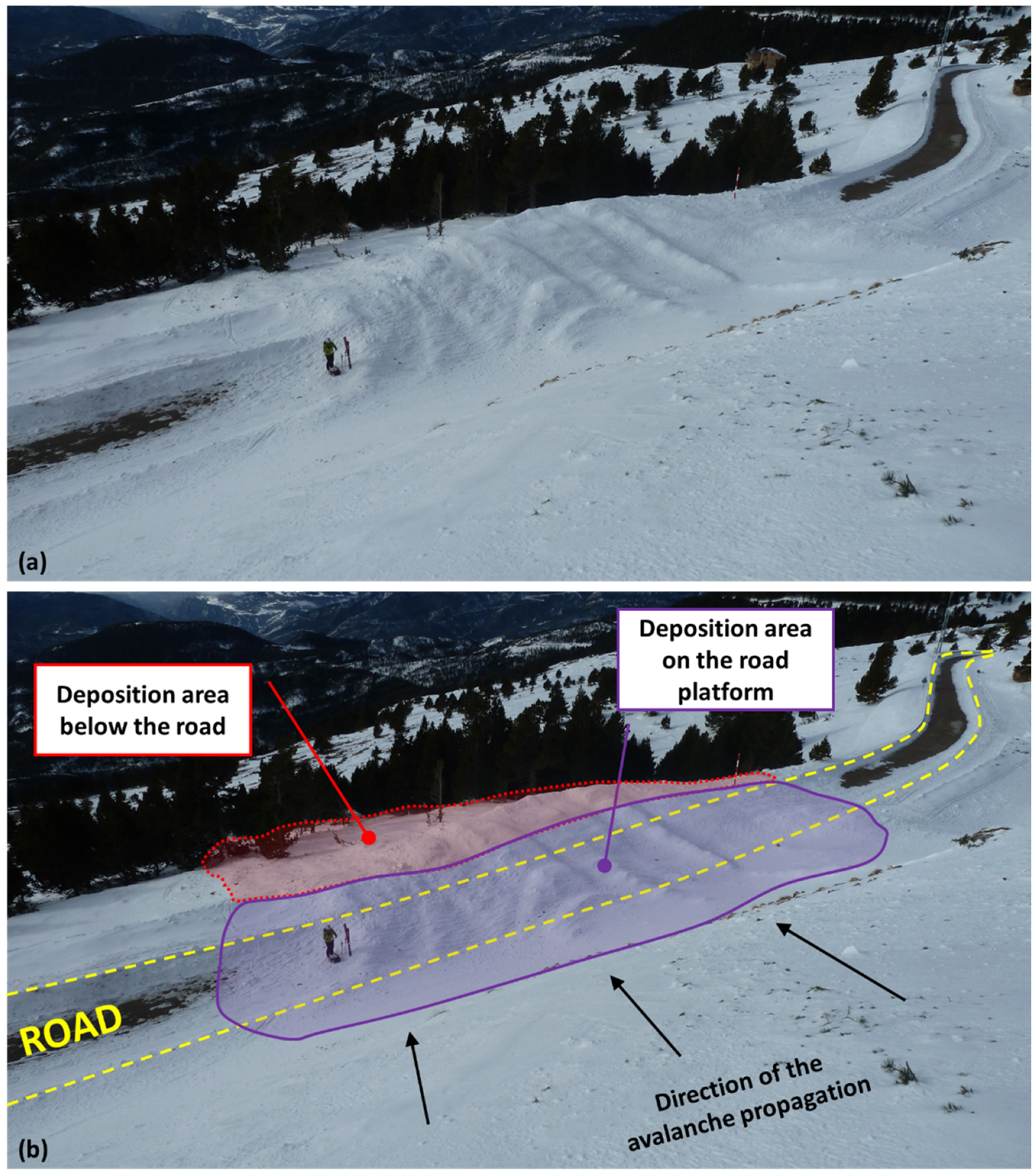 GeoHazards Free Full Text Reconstructing the Snow Avalanche of