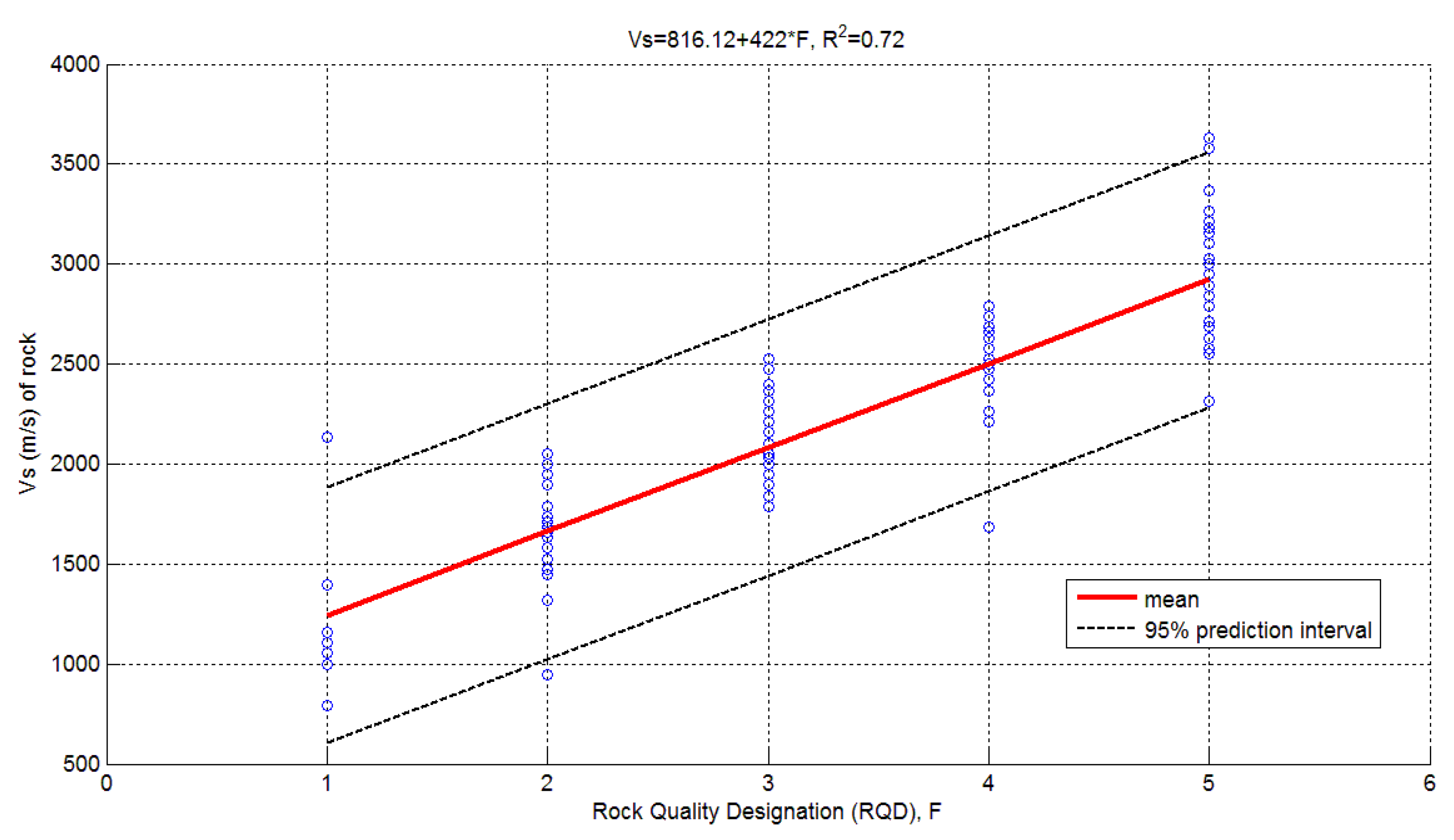 Geohazards 02 00015 g009