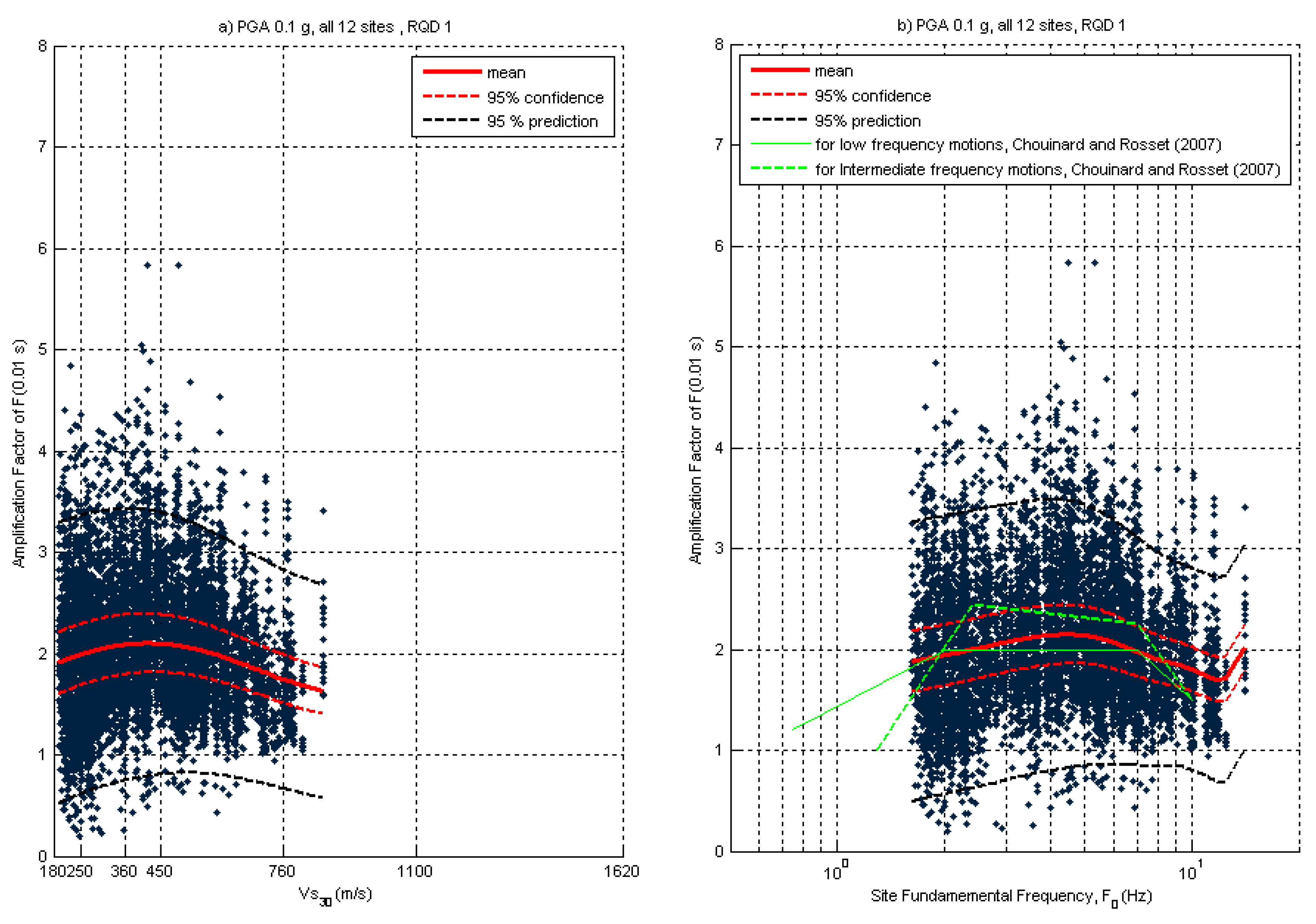 Geohazards 02 00015 g010