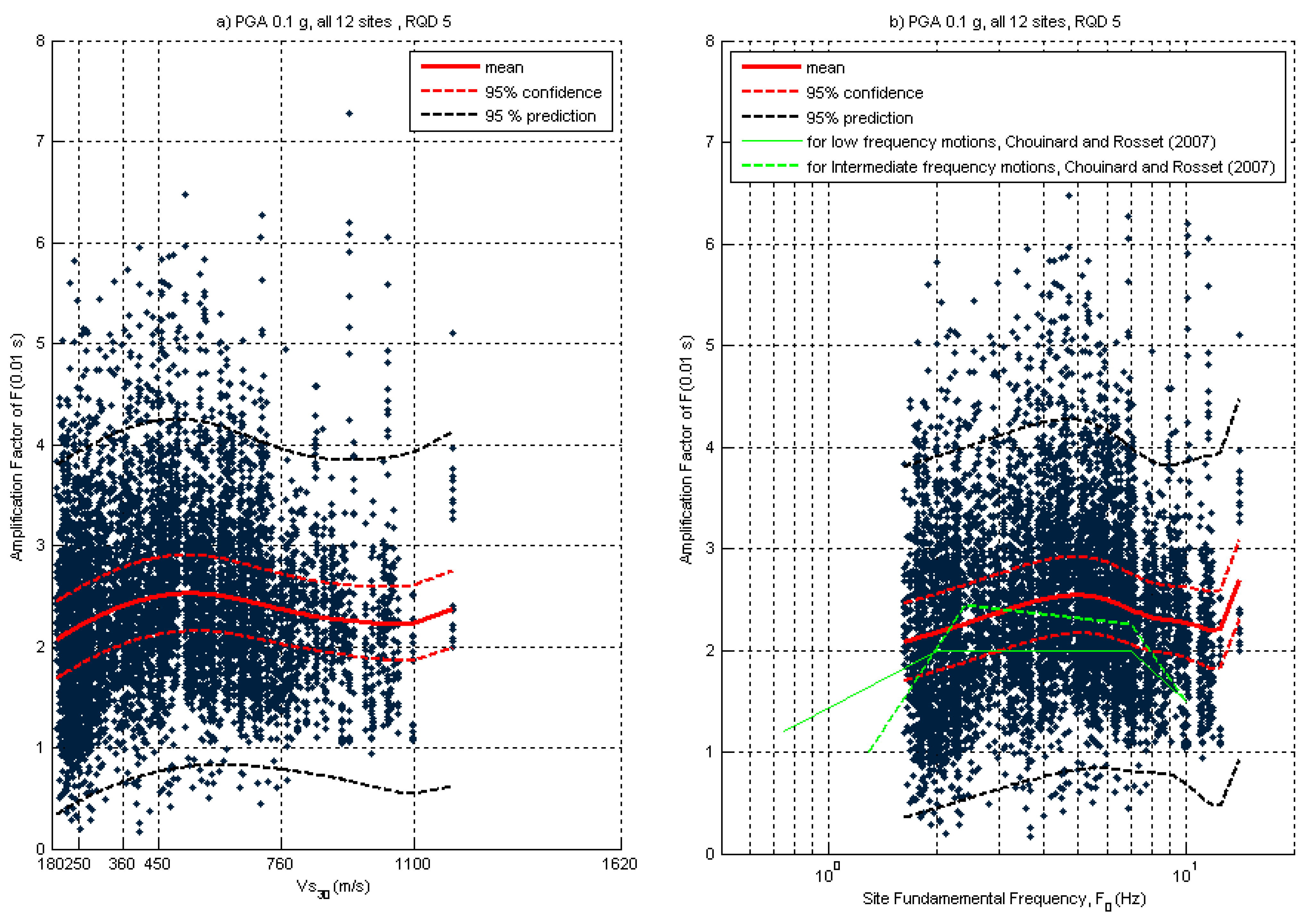 Geohazards 02 00015 g012