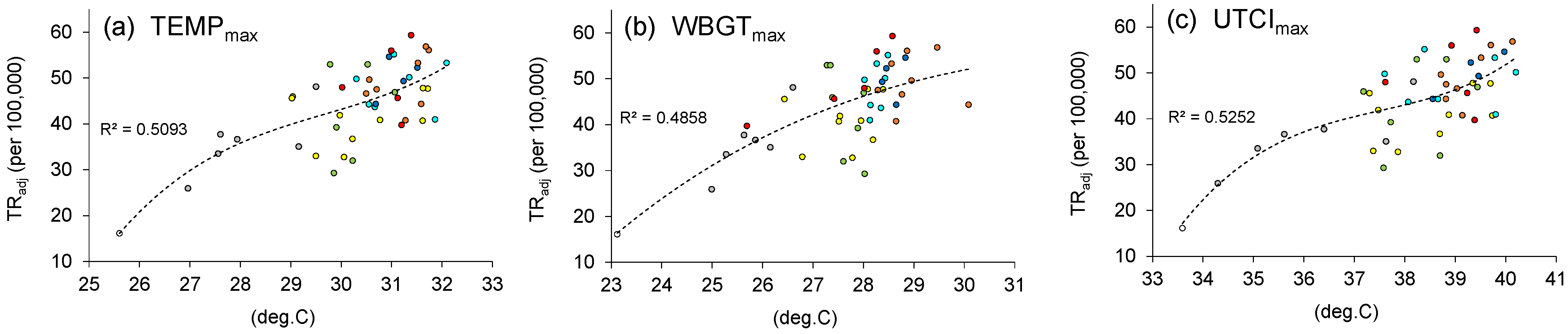 Geohazards 02 00017 g003