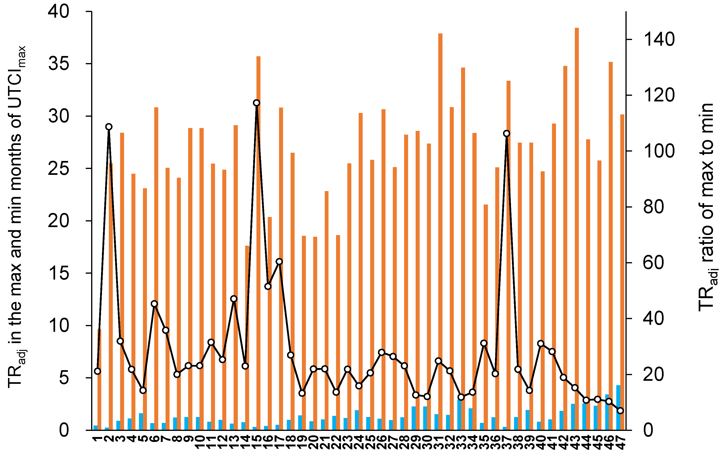 Geohazards 02 00017 g006
