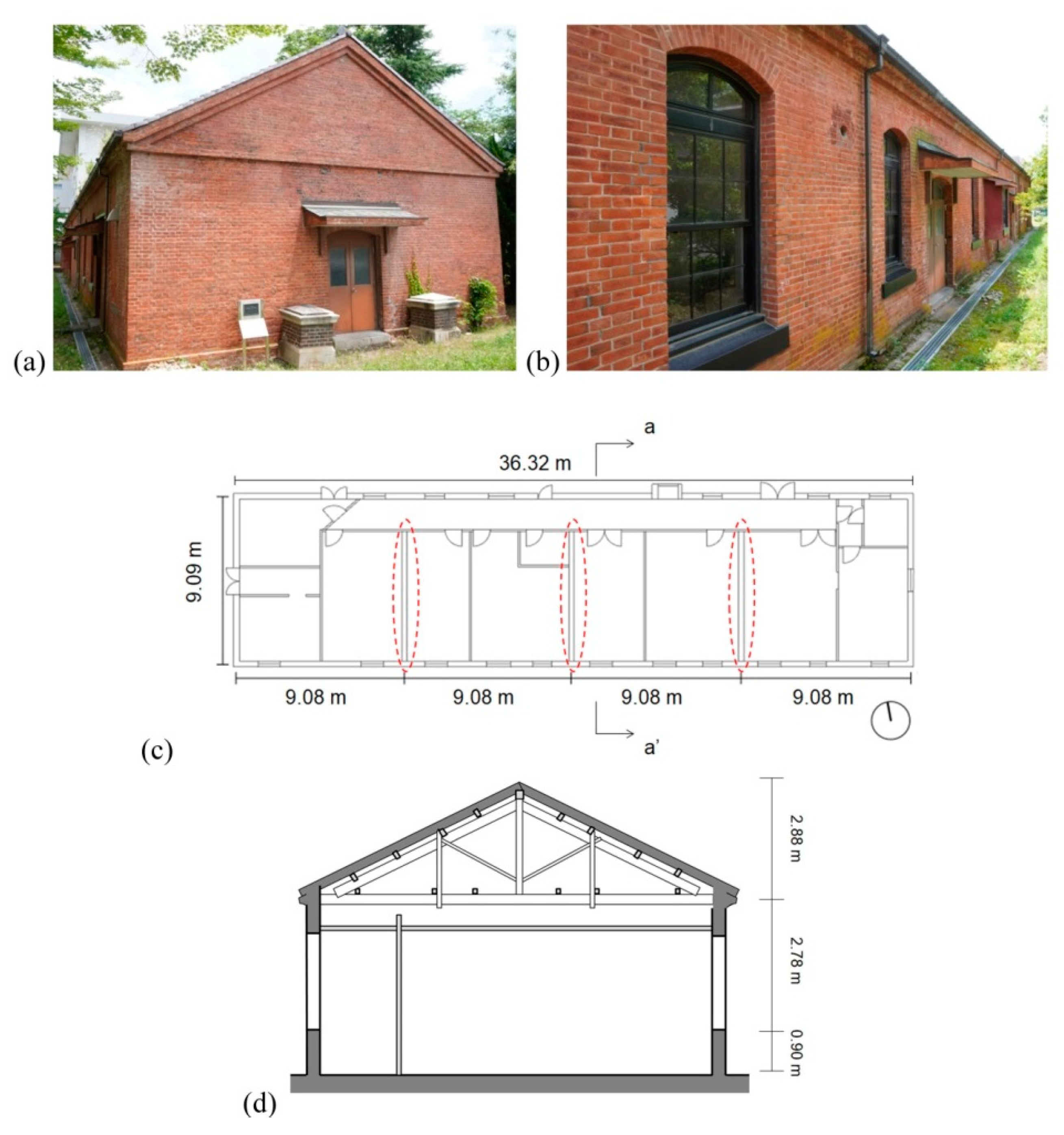 Geohazards 02 00018 g003