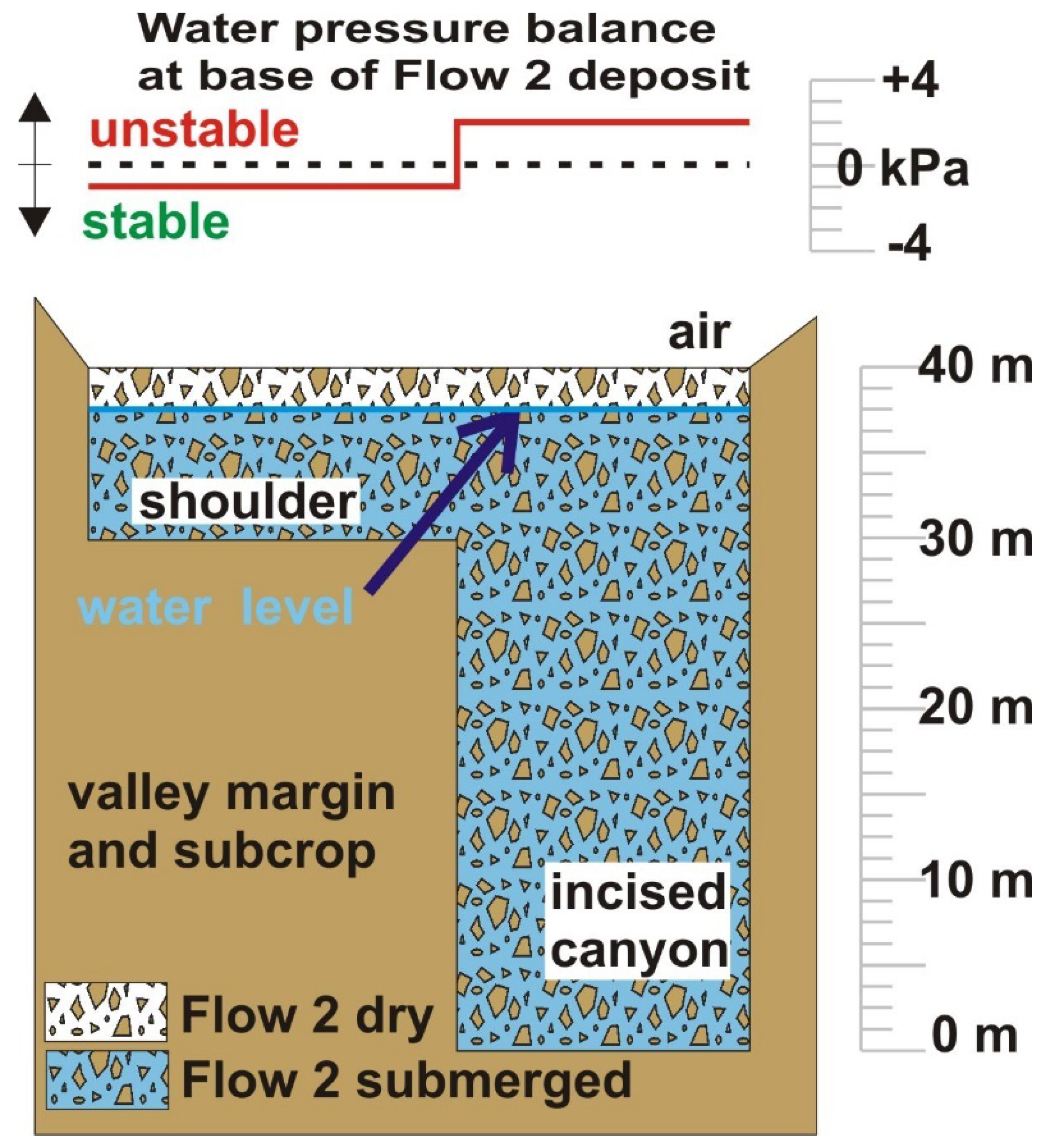 Geohazards 03 00014 g011