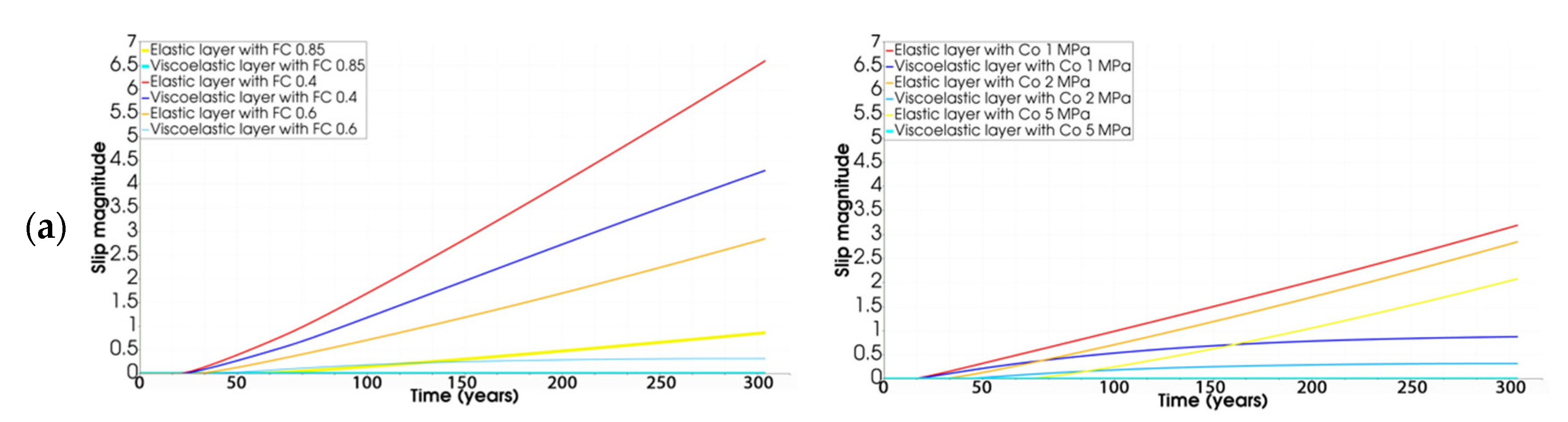 Geohazards 03 00023 g005a