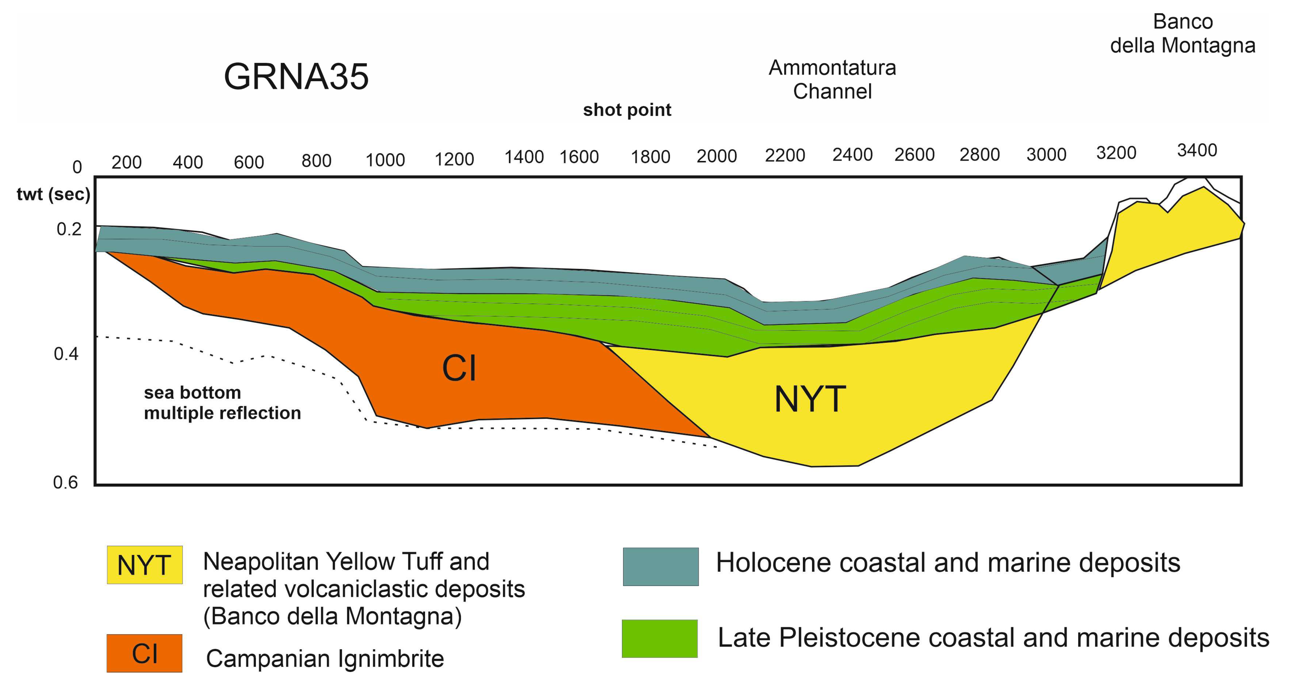 Geohazards 05 00021 g011