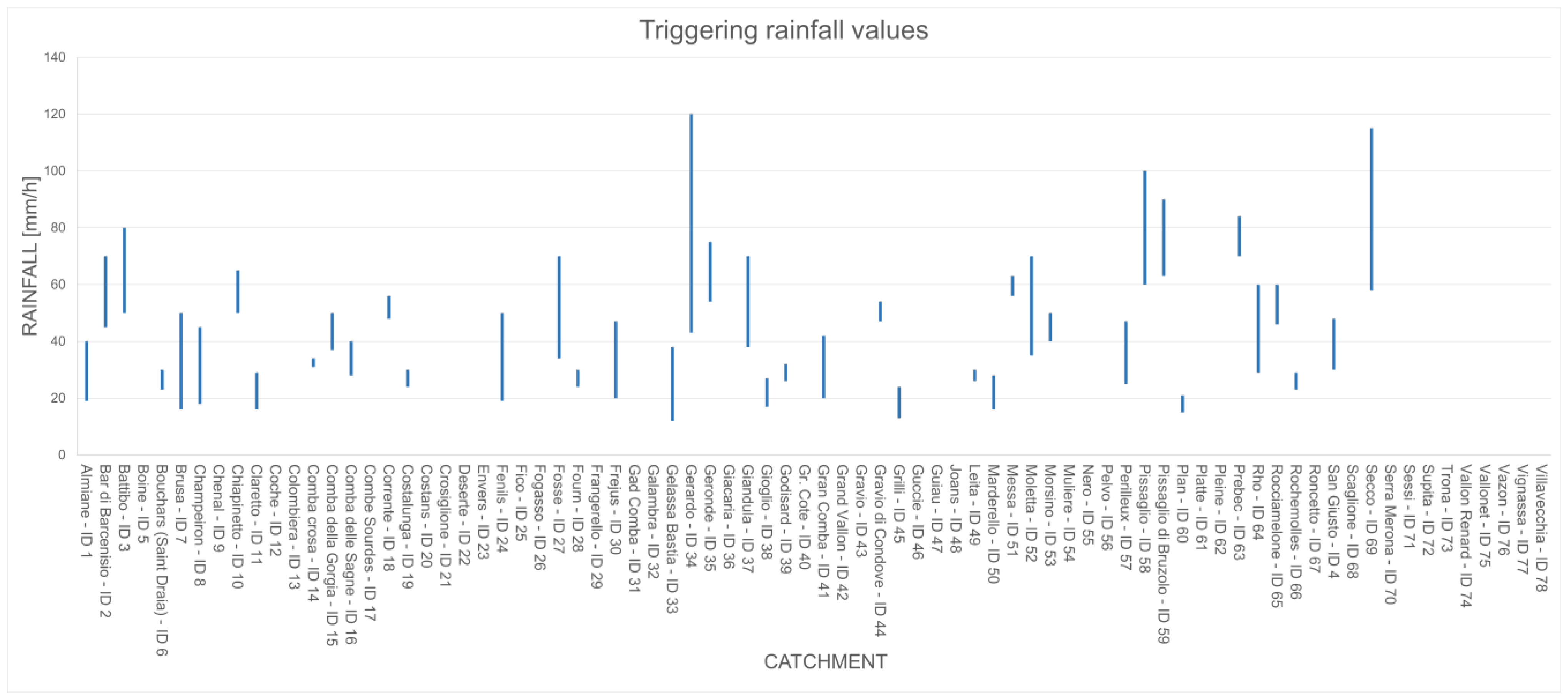 Geohazards 05 00034 g011