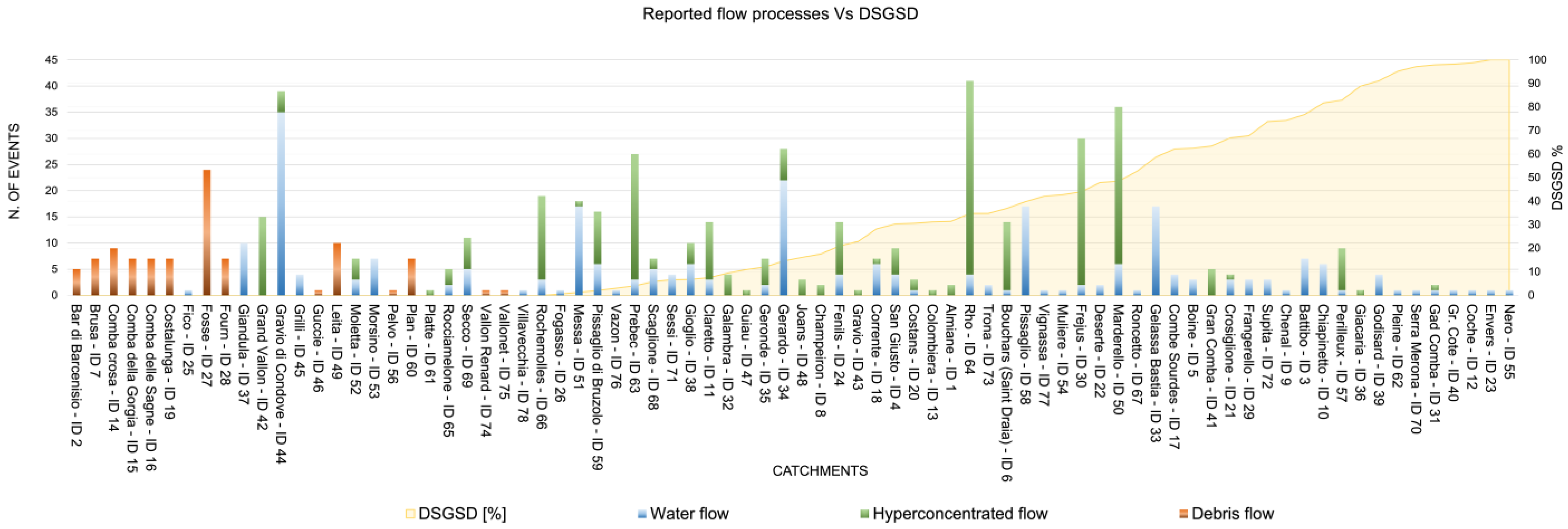 Geohazards 05 00034 g017