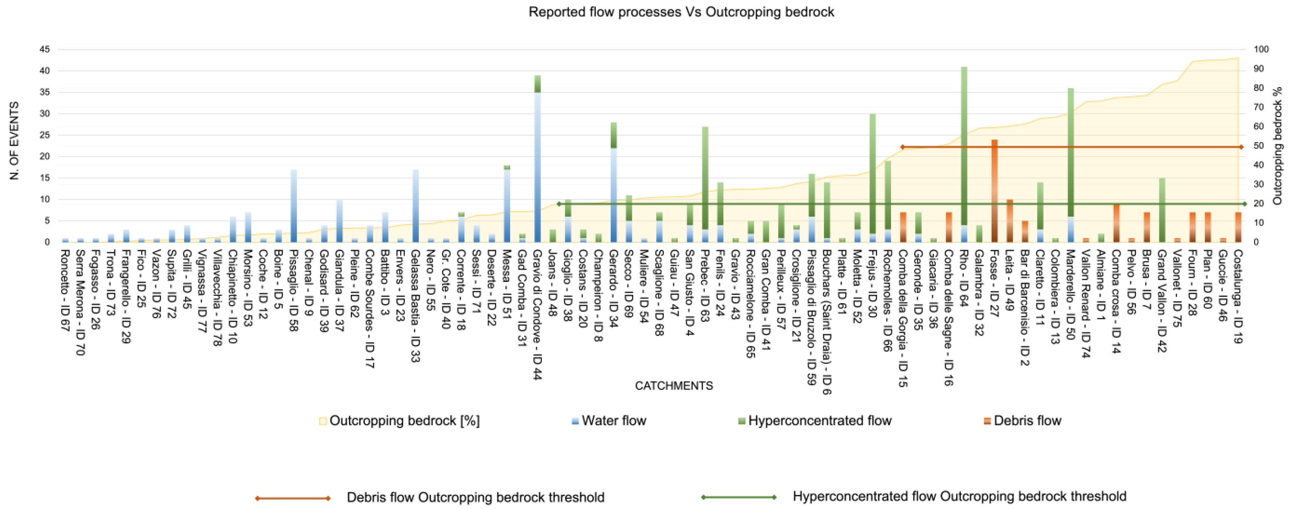 Geohazards 05 00034 g018