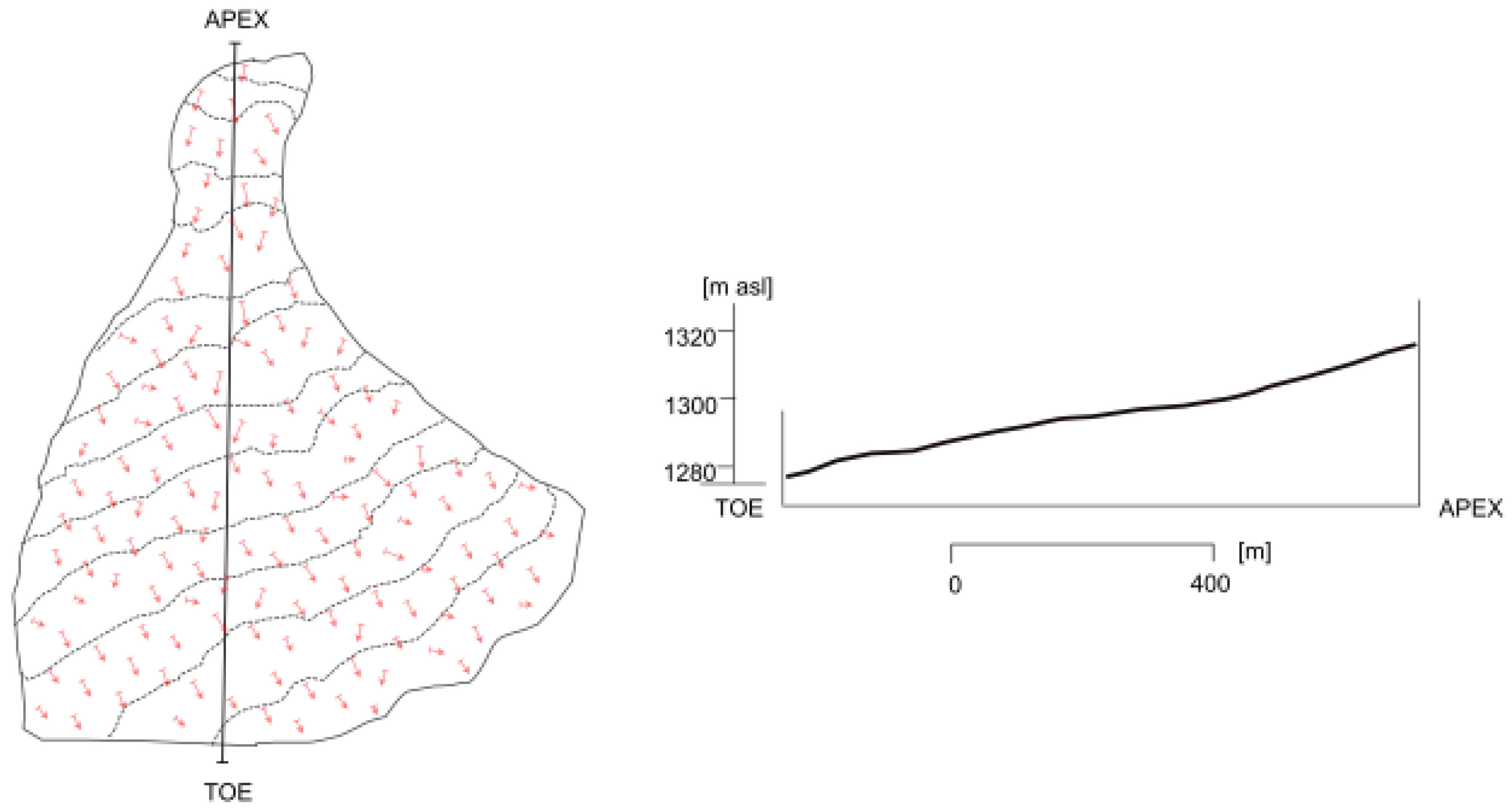 Geohazards 05 00034 g020