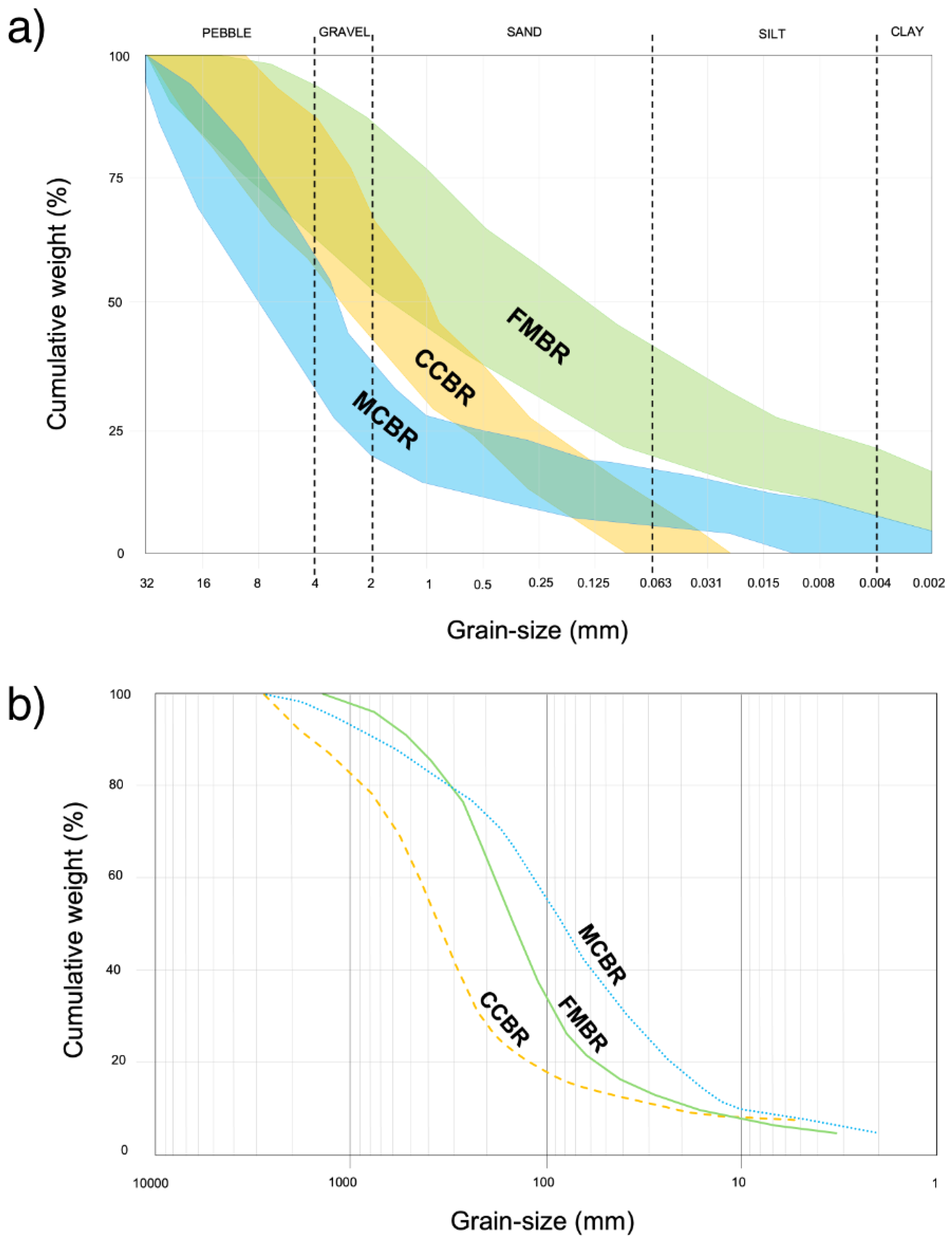 Geohazards 05 00034 g028