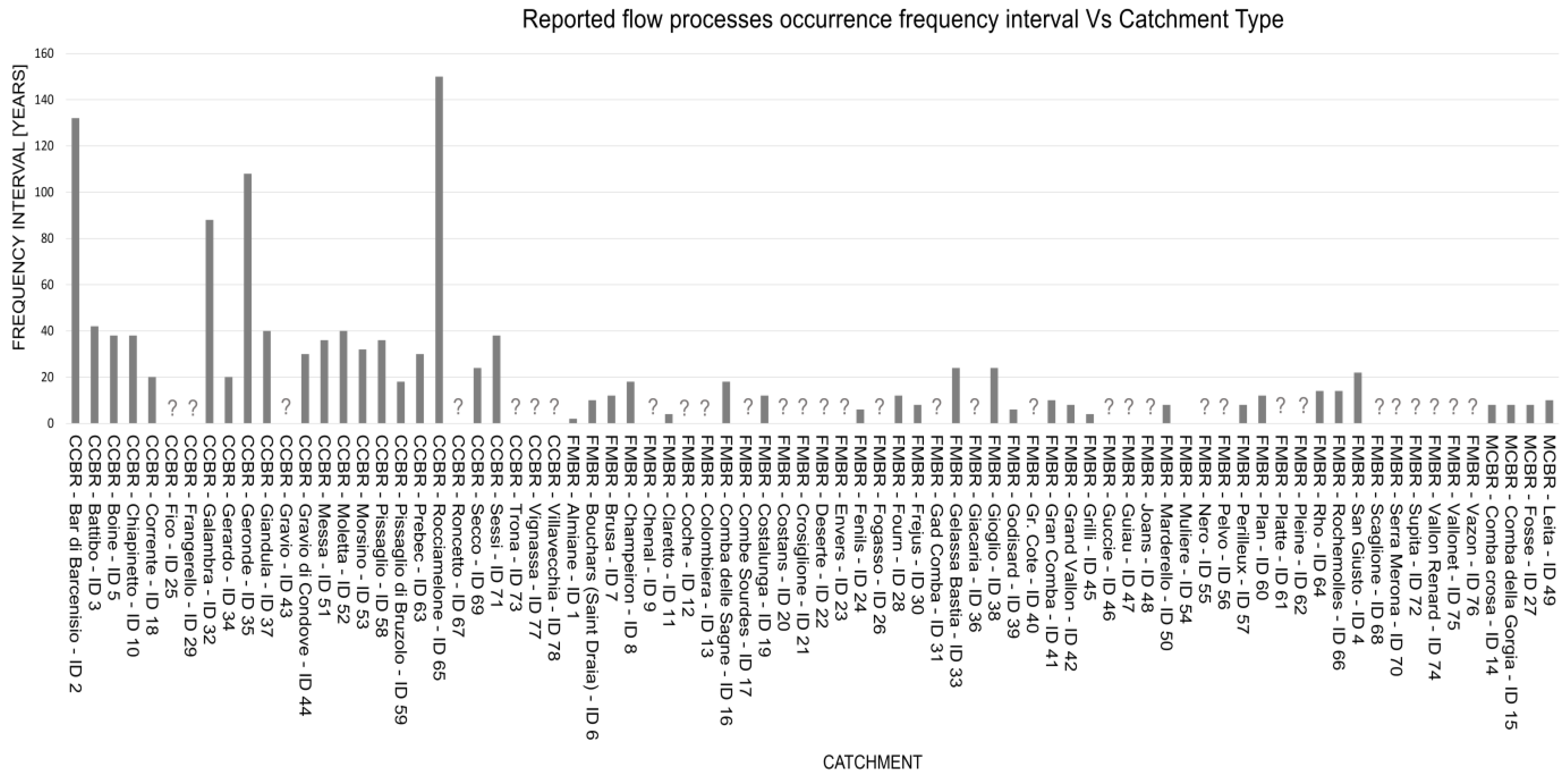 Geohazards 05 00034 g031