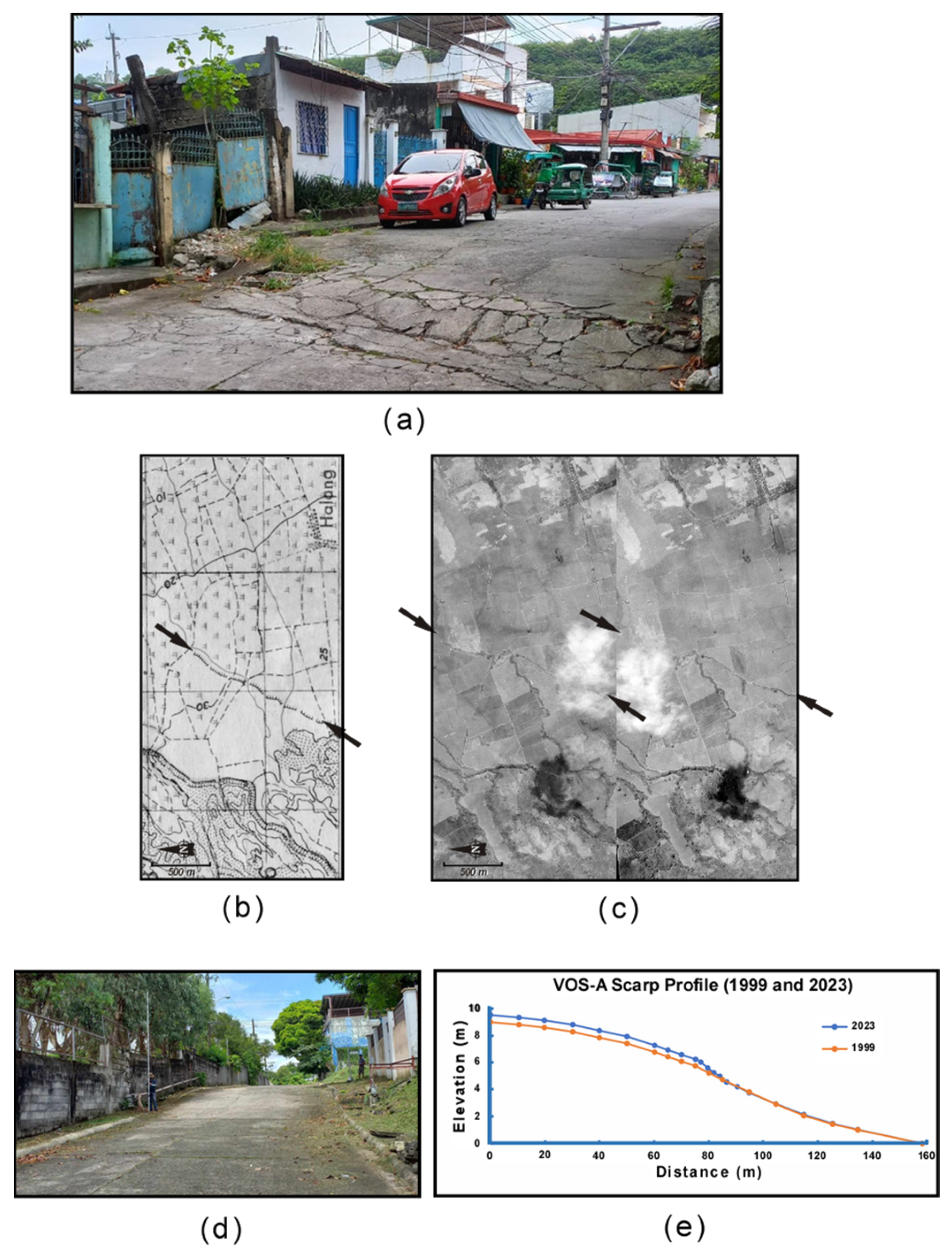 Geohazards 05 00055 g005