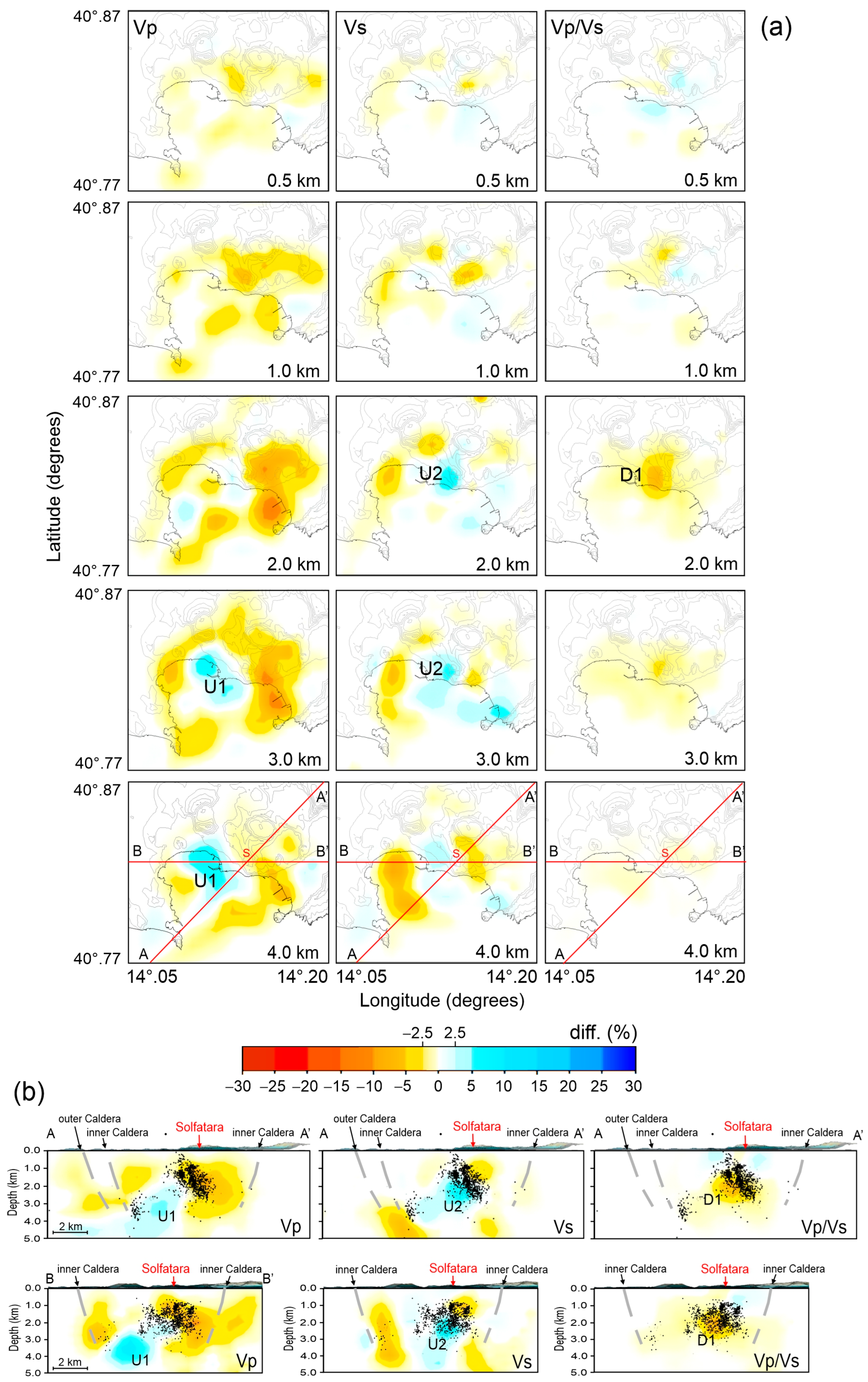 Geohazards 06 00019 g005 Geohazards 06 00019 g005