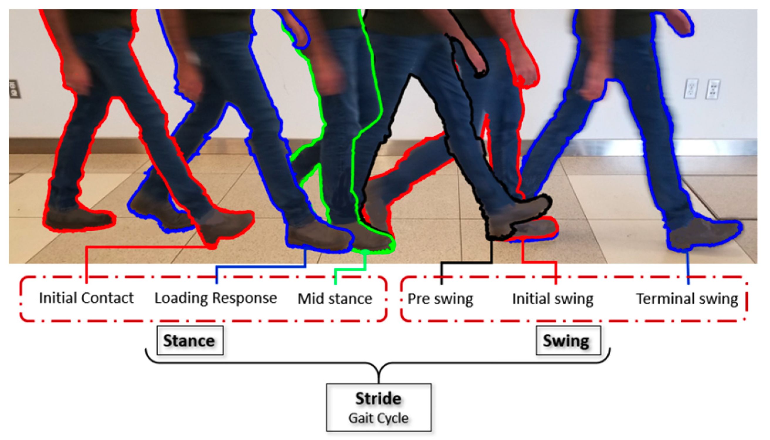 Geomatics 01 00010 g002 Geomatics 01 00010 g002